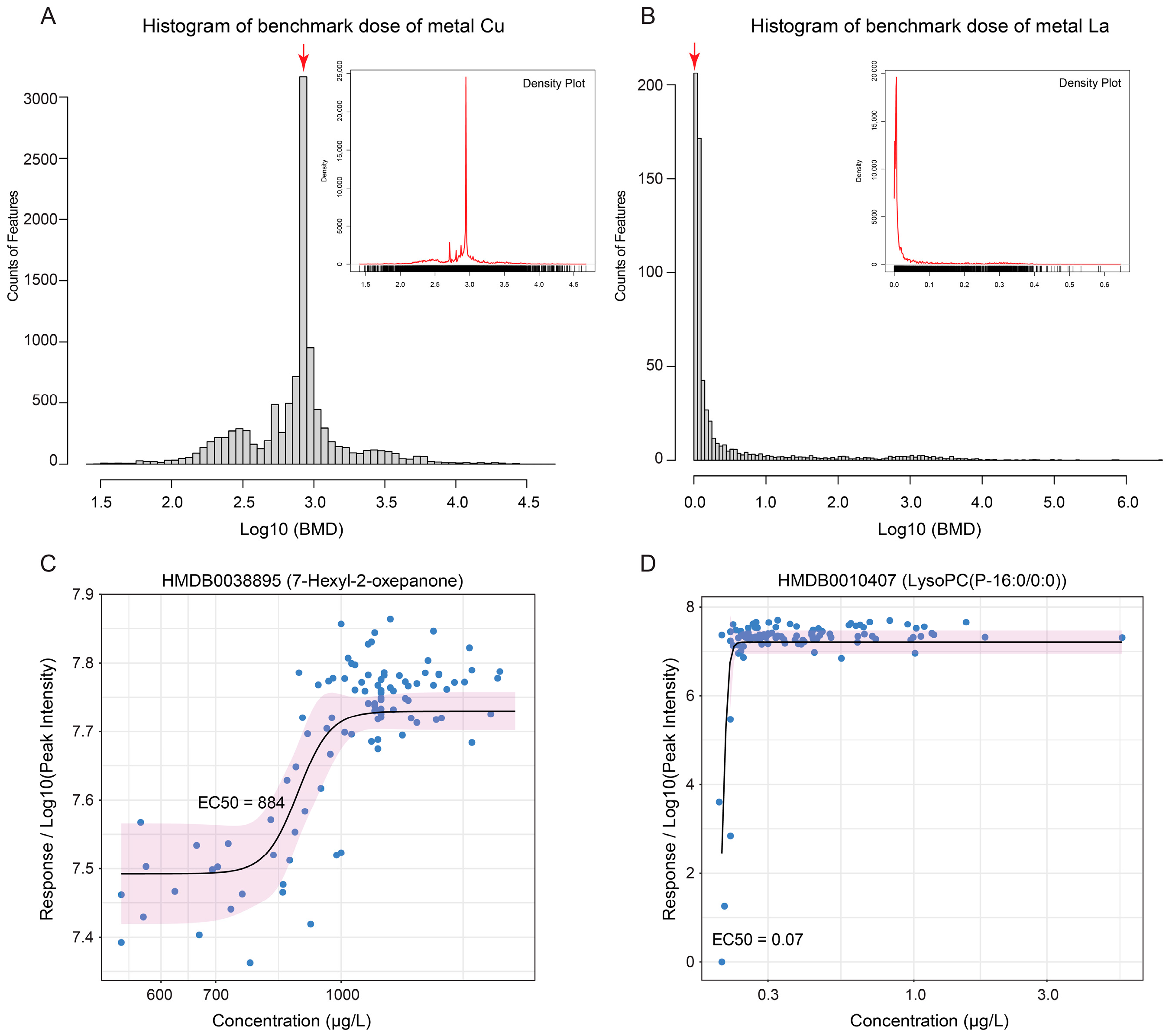 Metabolites 14 00671 g008