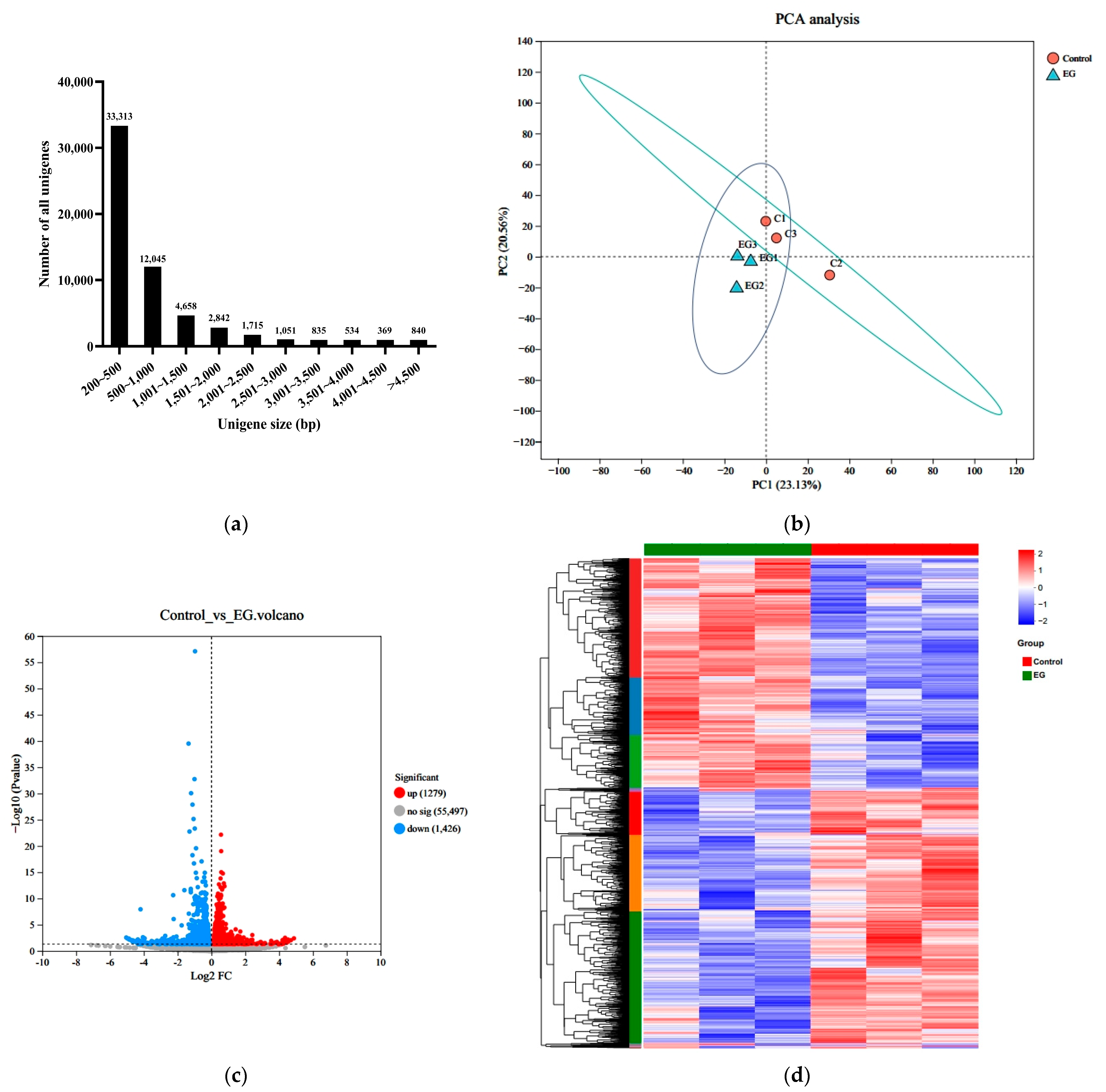 Metabolites 14 00676 g005