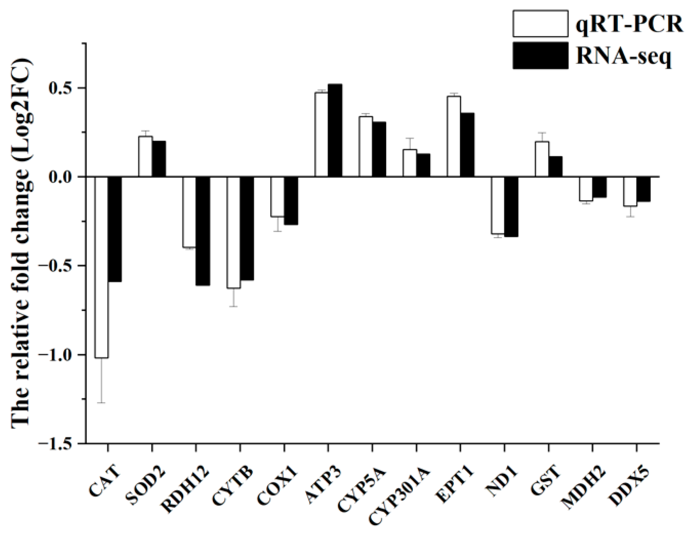 Metabolites 14 00676 g008