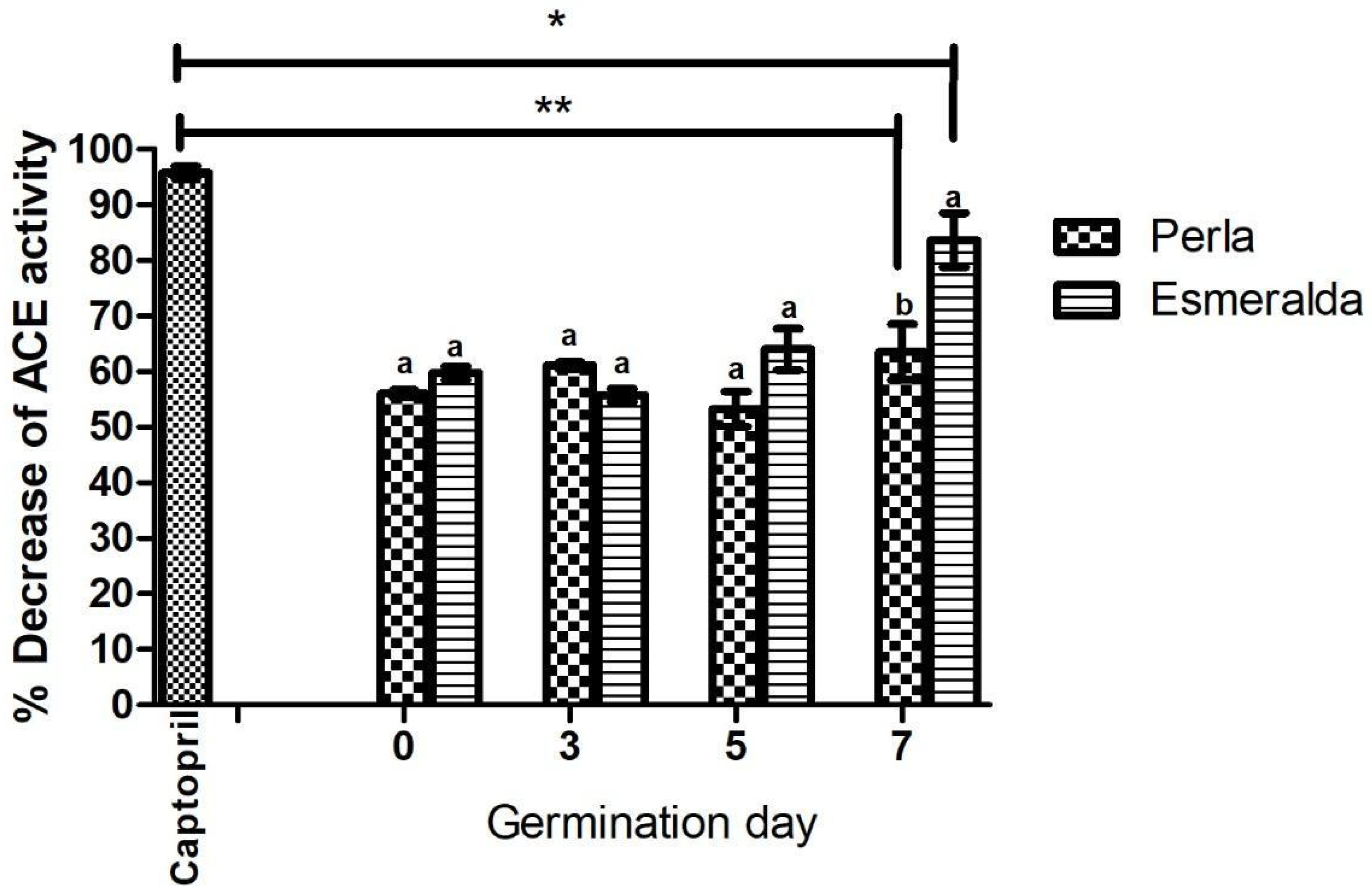 Metabolites 14 00678 g001