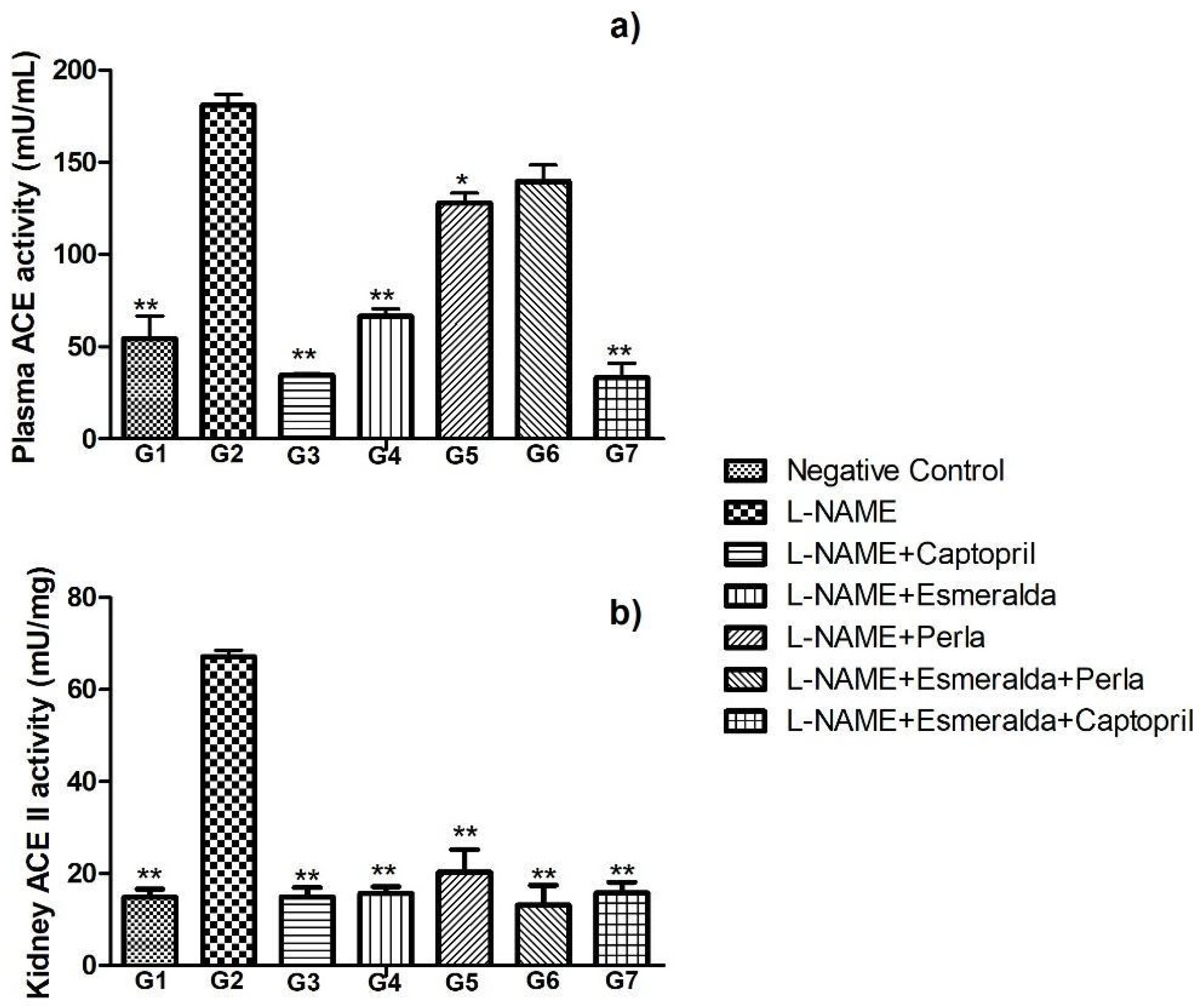 Metabolites 14 00678 g002