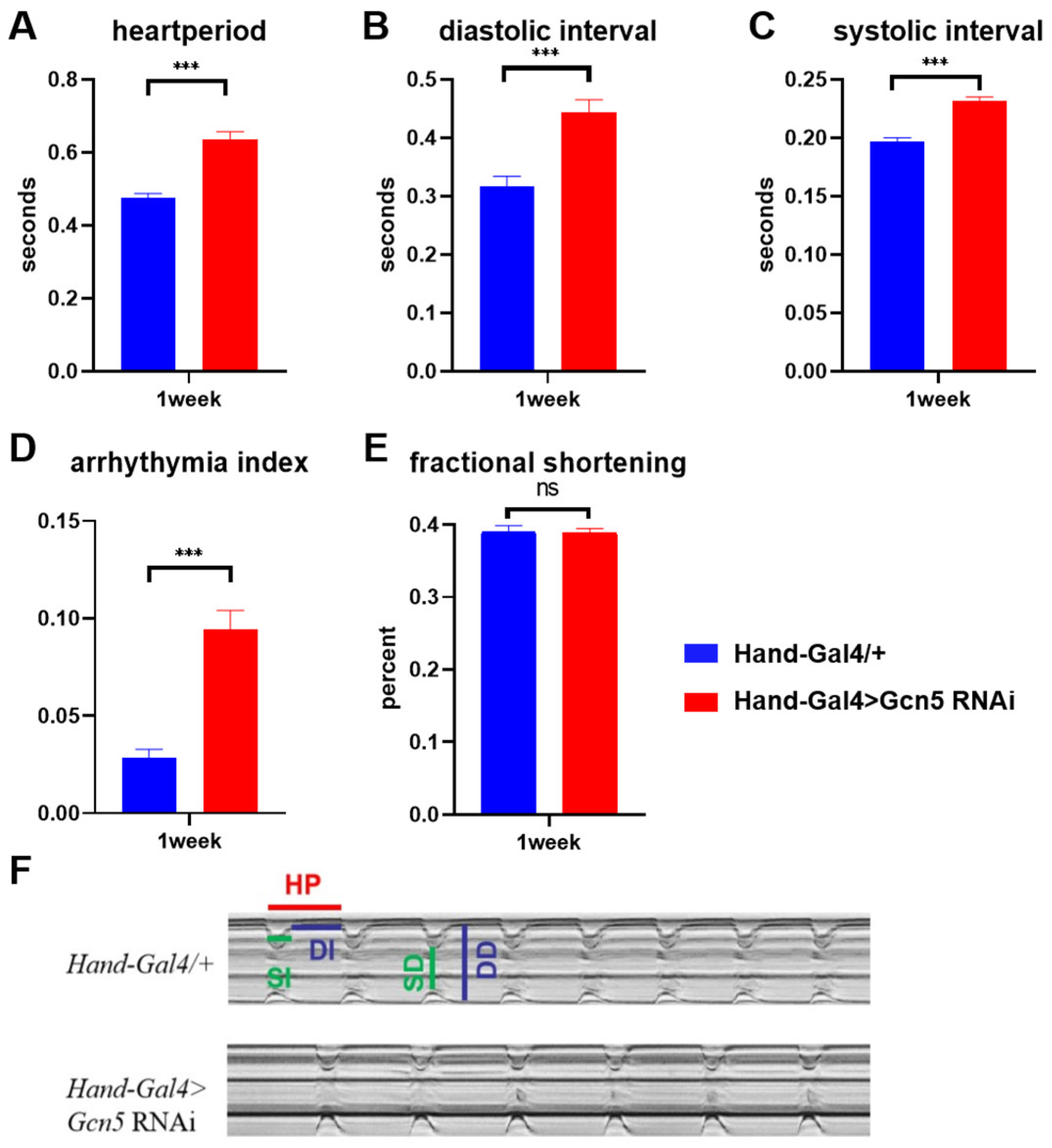 Metabolites 14 00680 g005