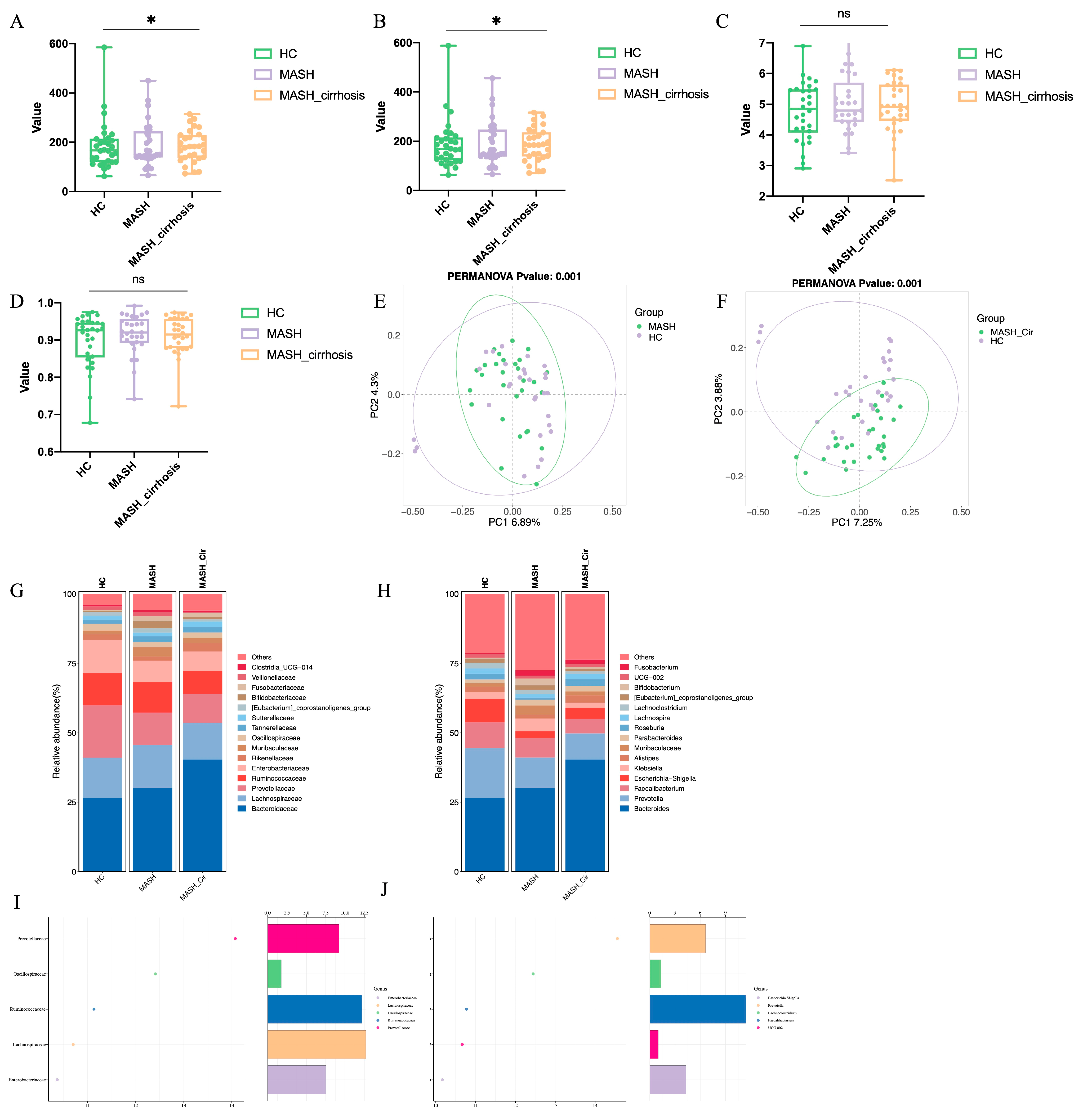 Metabolites 14 00681 g001