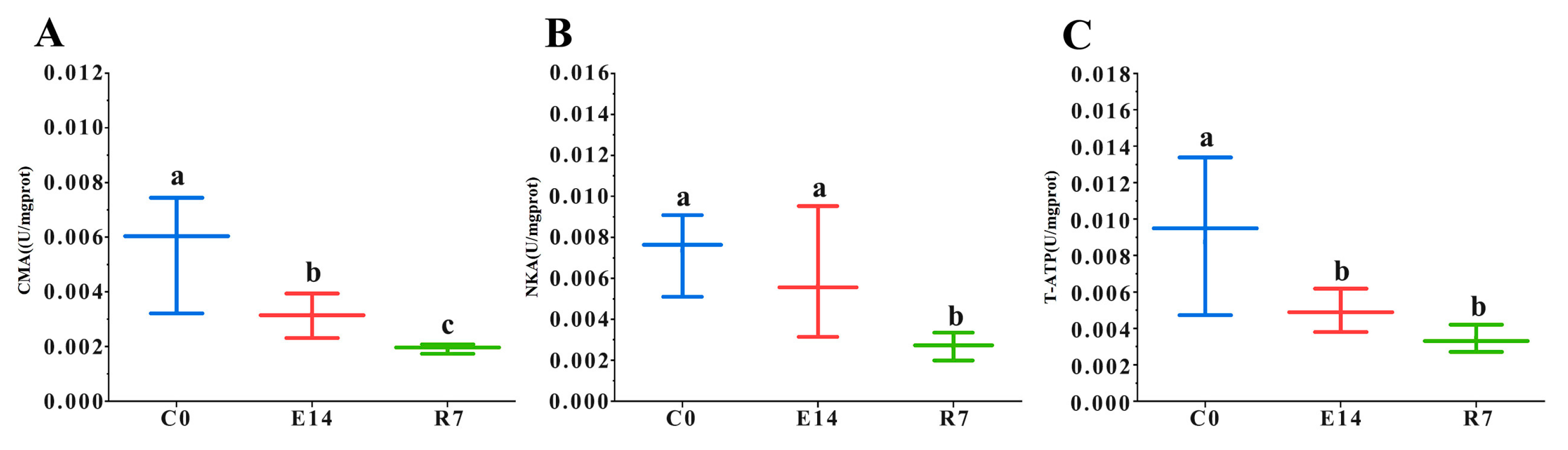 Metabolites 14 00682 g001