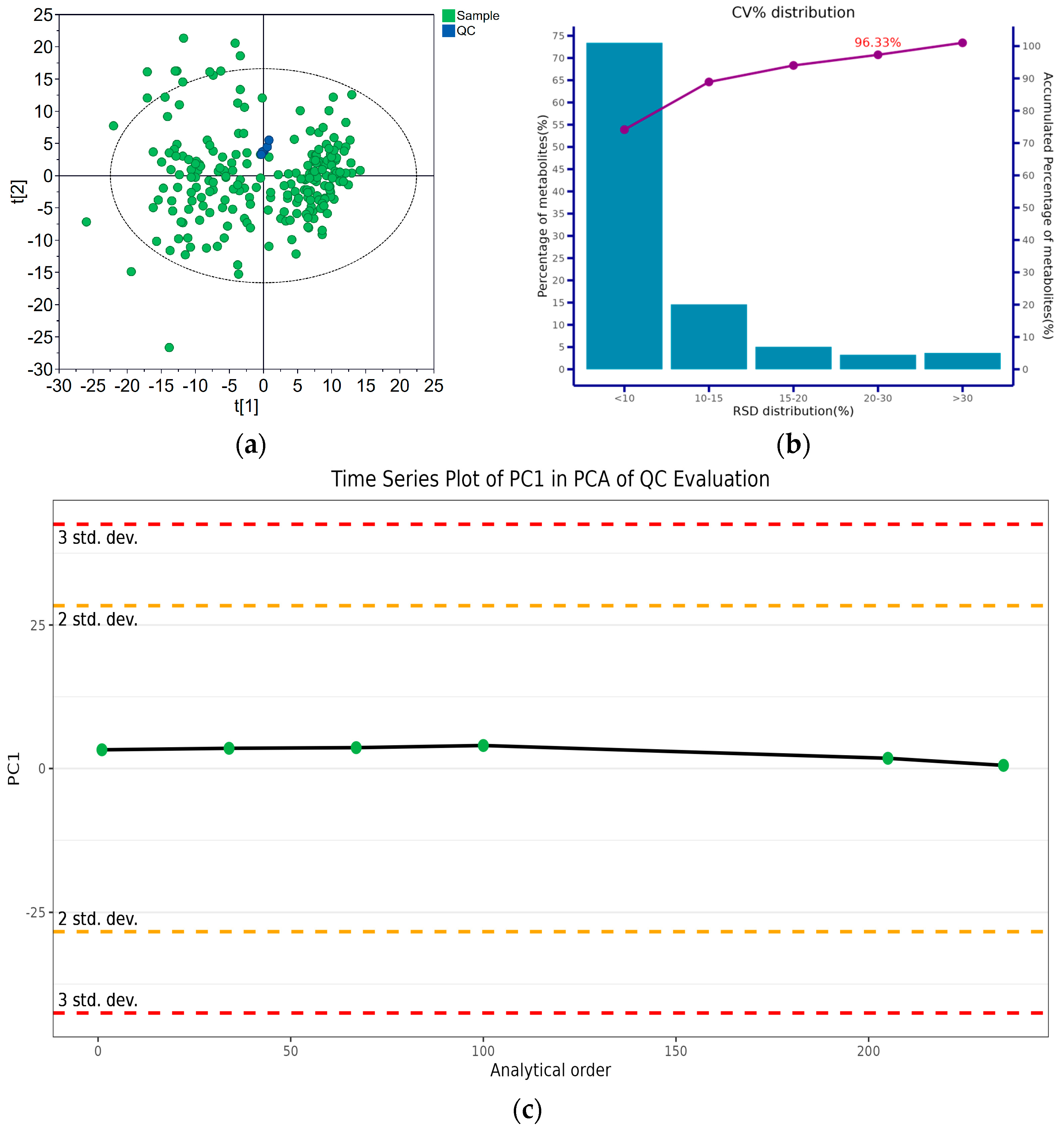 Metabolites 14 00685 g001