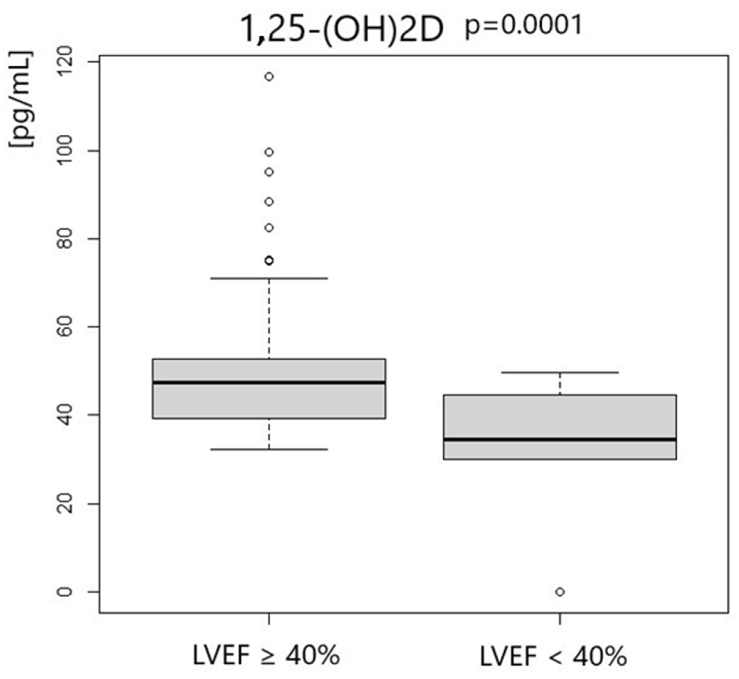 Metabolites 14 00686 g002 Metabolites 14 00686 g002