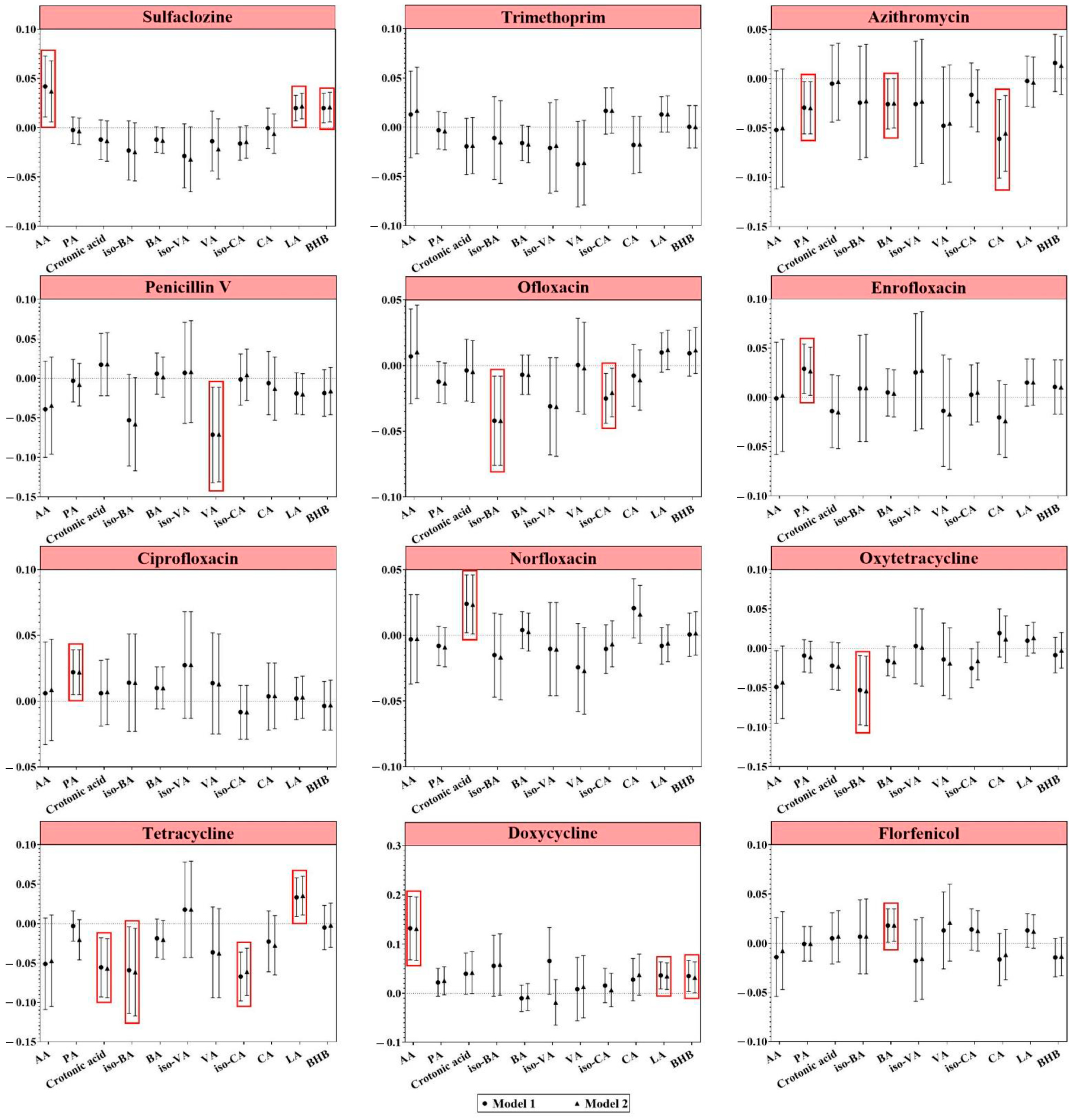 Metabolites 14 00689 g002