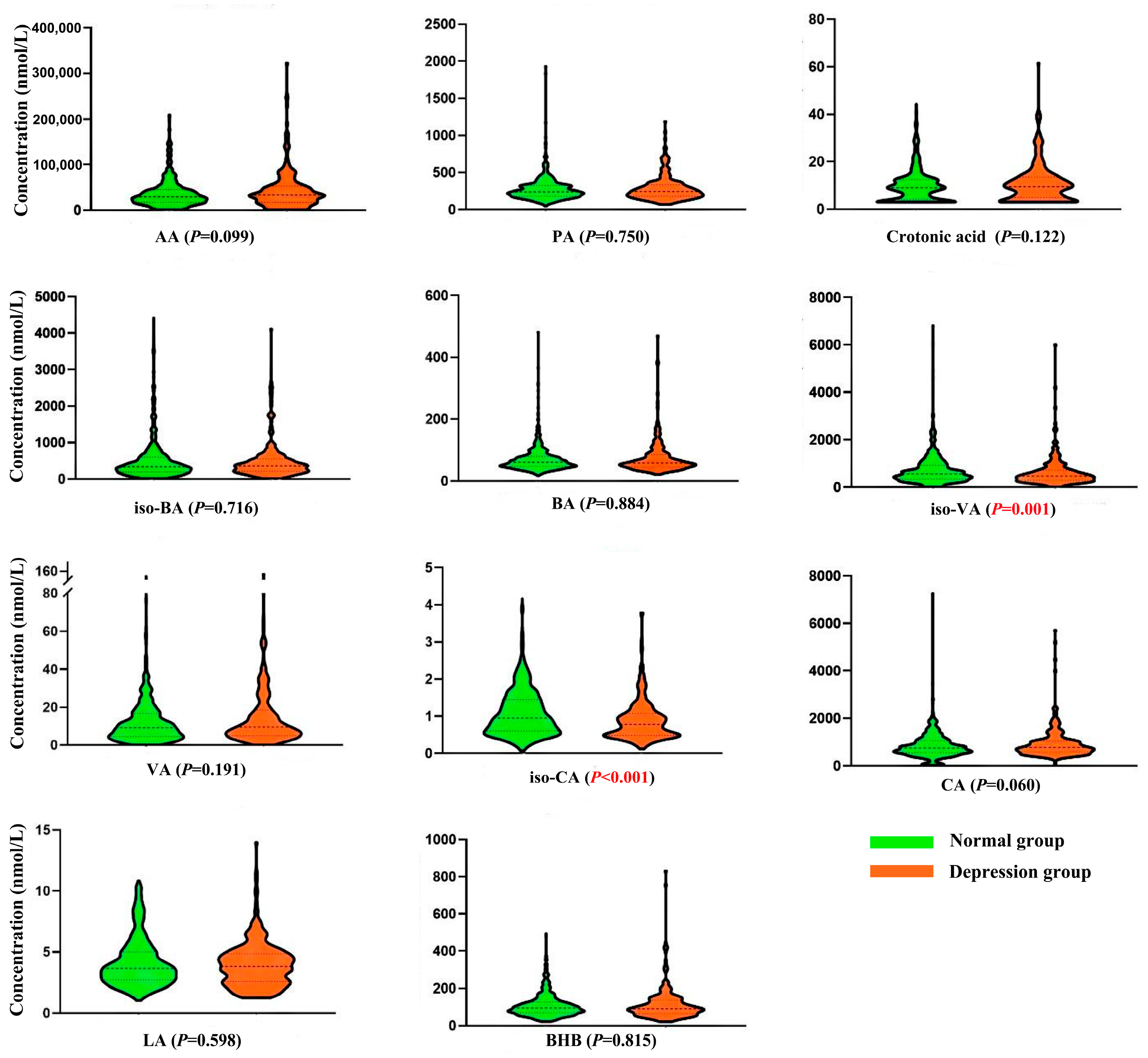 Metabolites 14 00689 g003