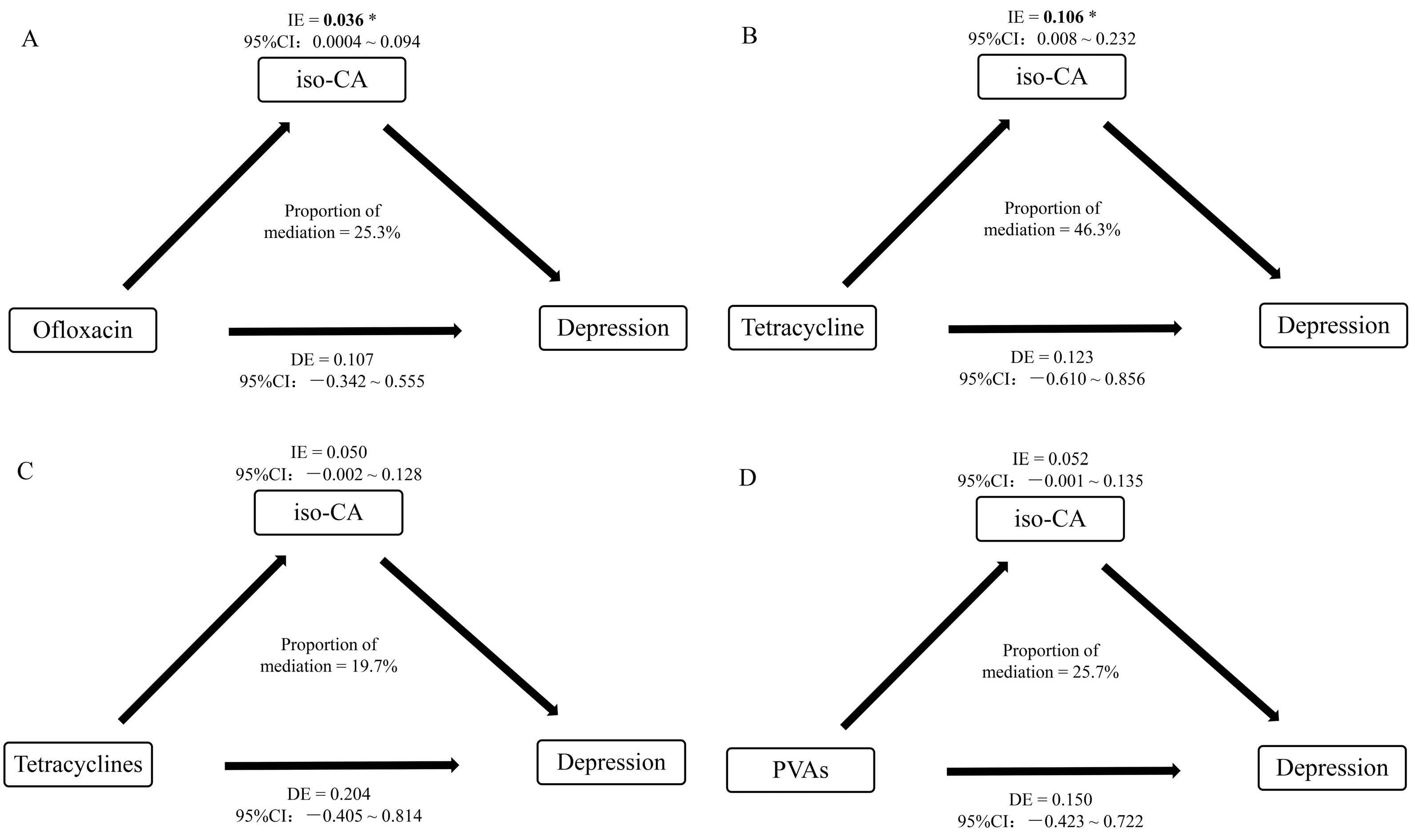 Metabolites 14 00689 g004