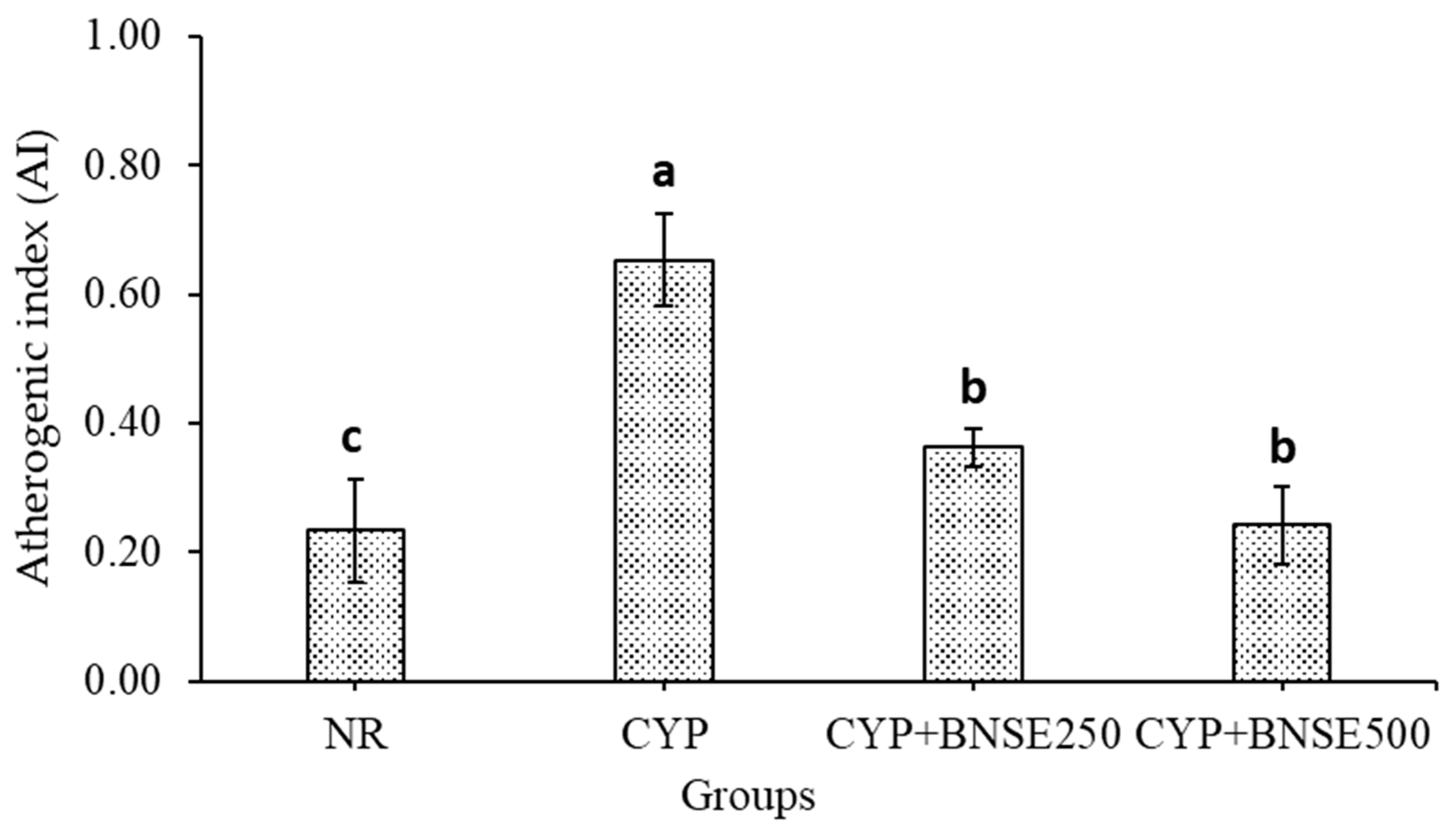 Metabolites 14 00690 g001