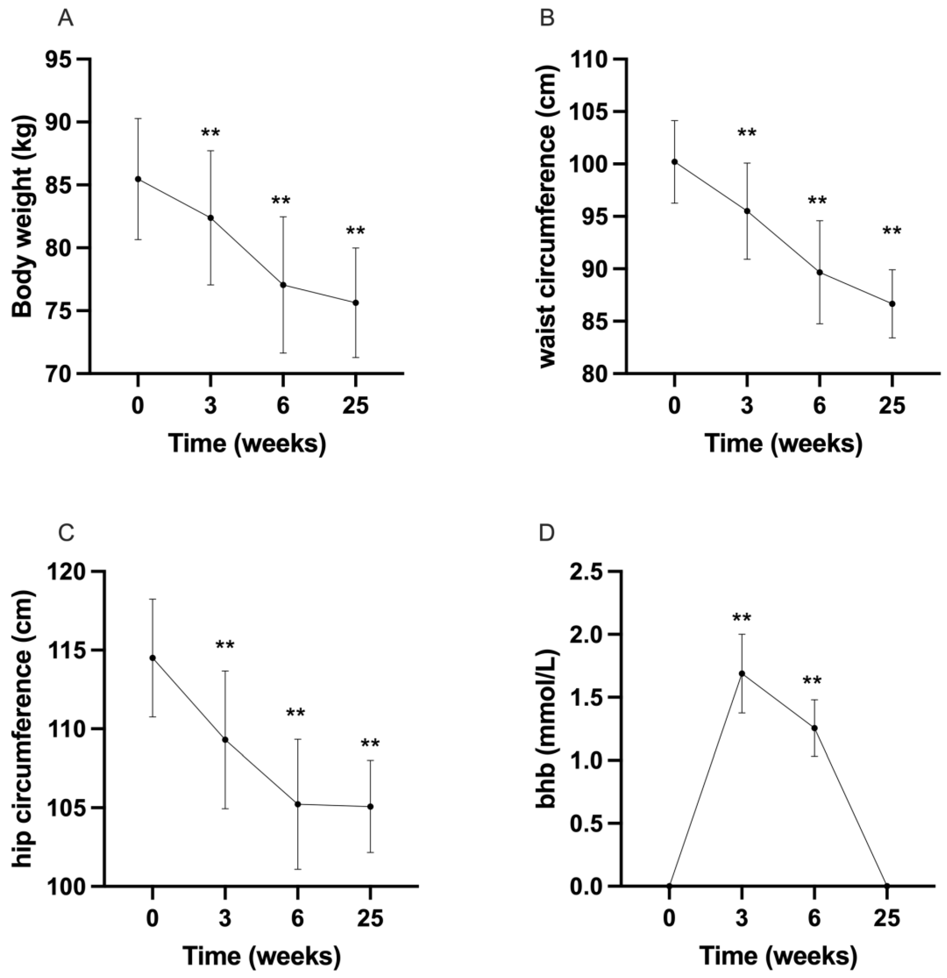 Metabolites 14 00691 g001