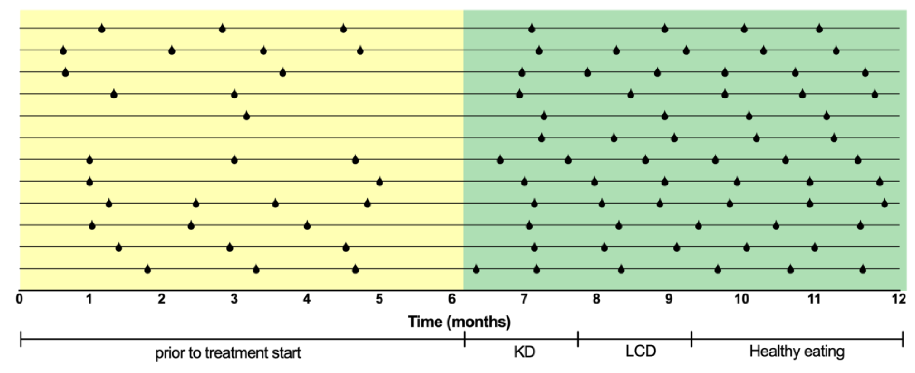 Metabolites 14 00691 g002