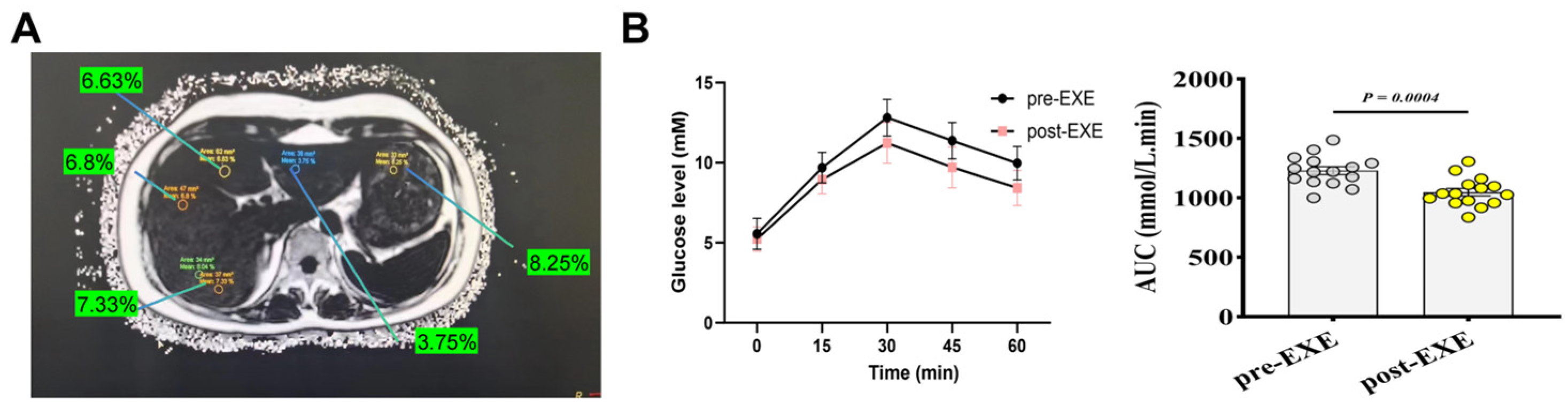Metabolites 14 00692 g001