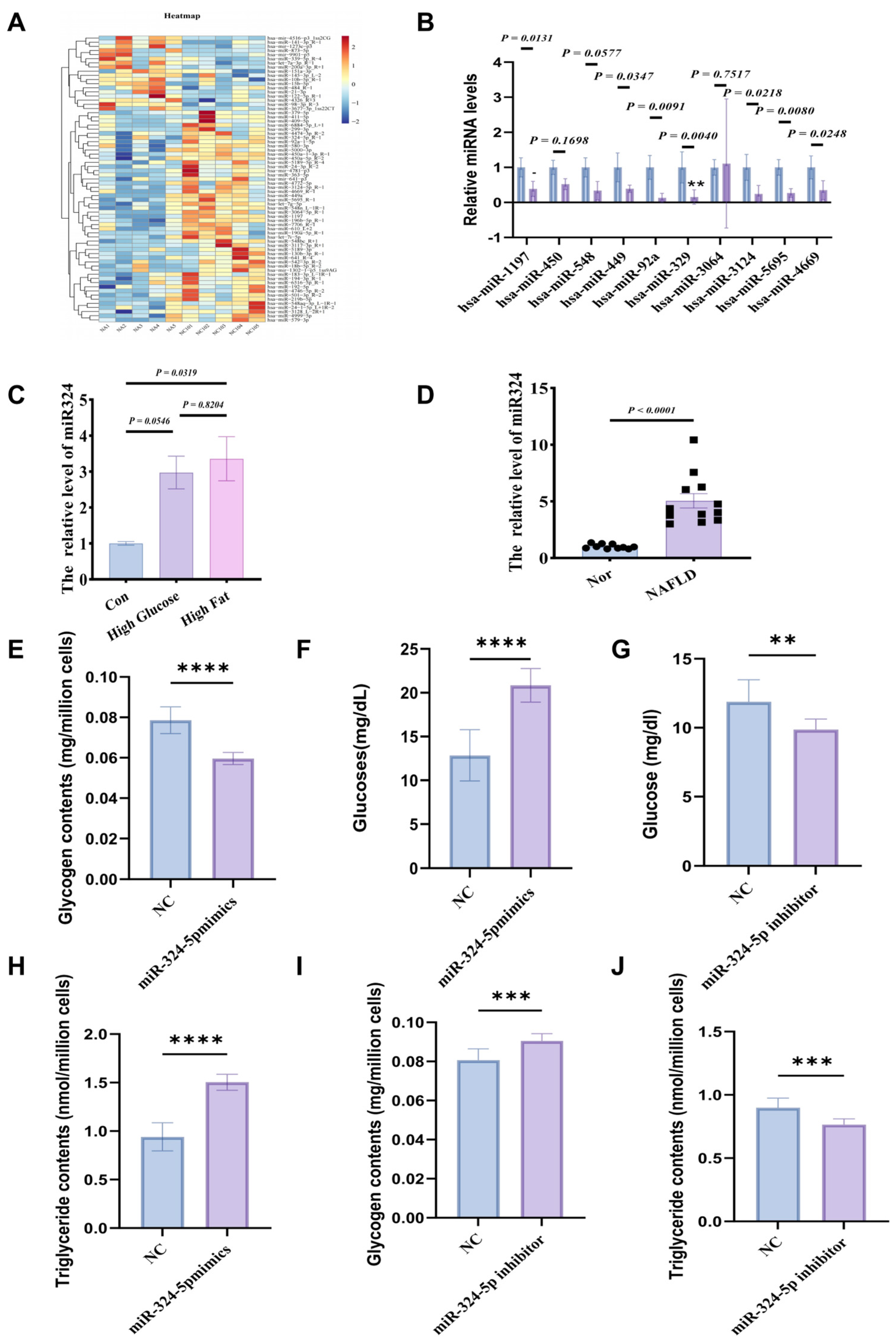 Metabolites 14 00692 g004