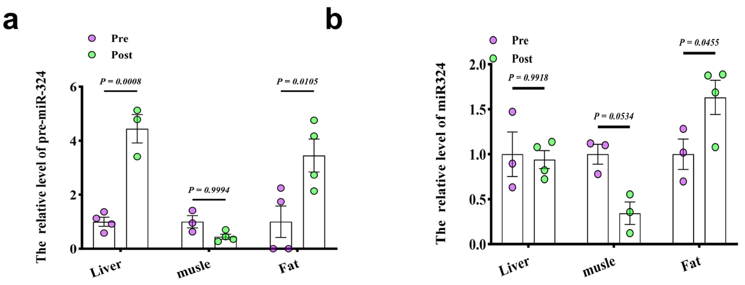 Metabolites 14 00692 g006