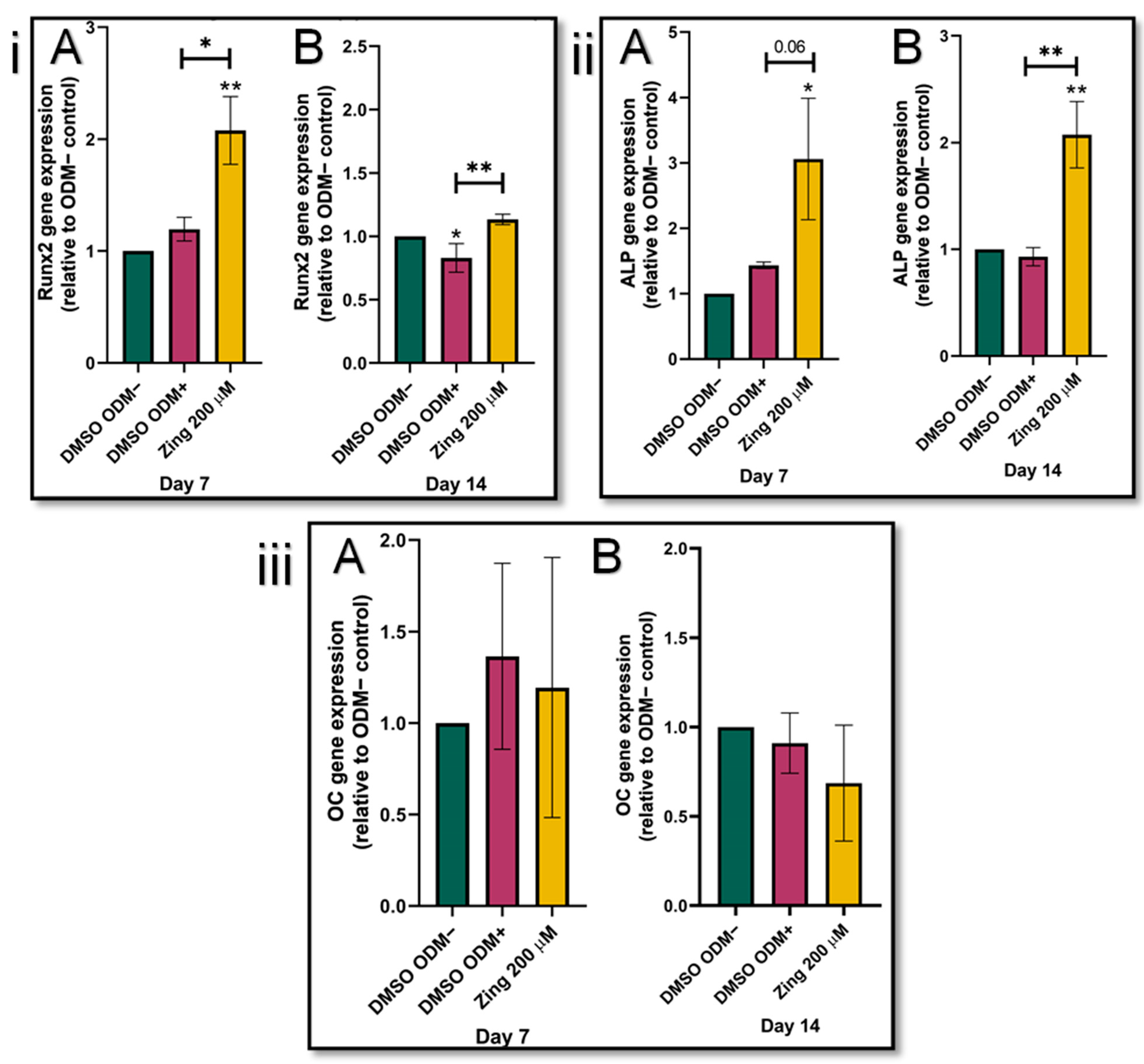 Metabolites 14 00693 g003