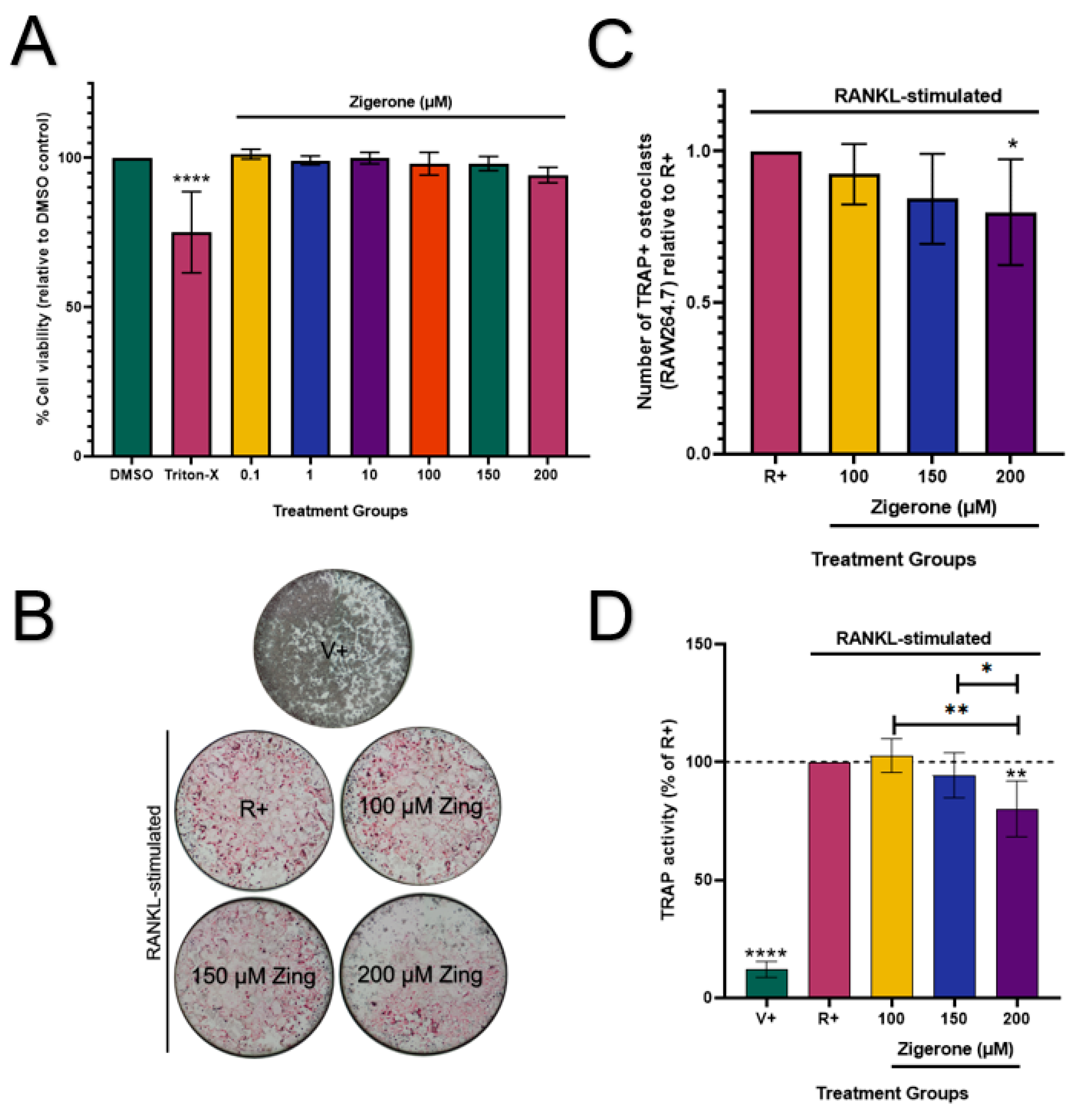Metabolites 14 00693 g004