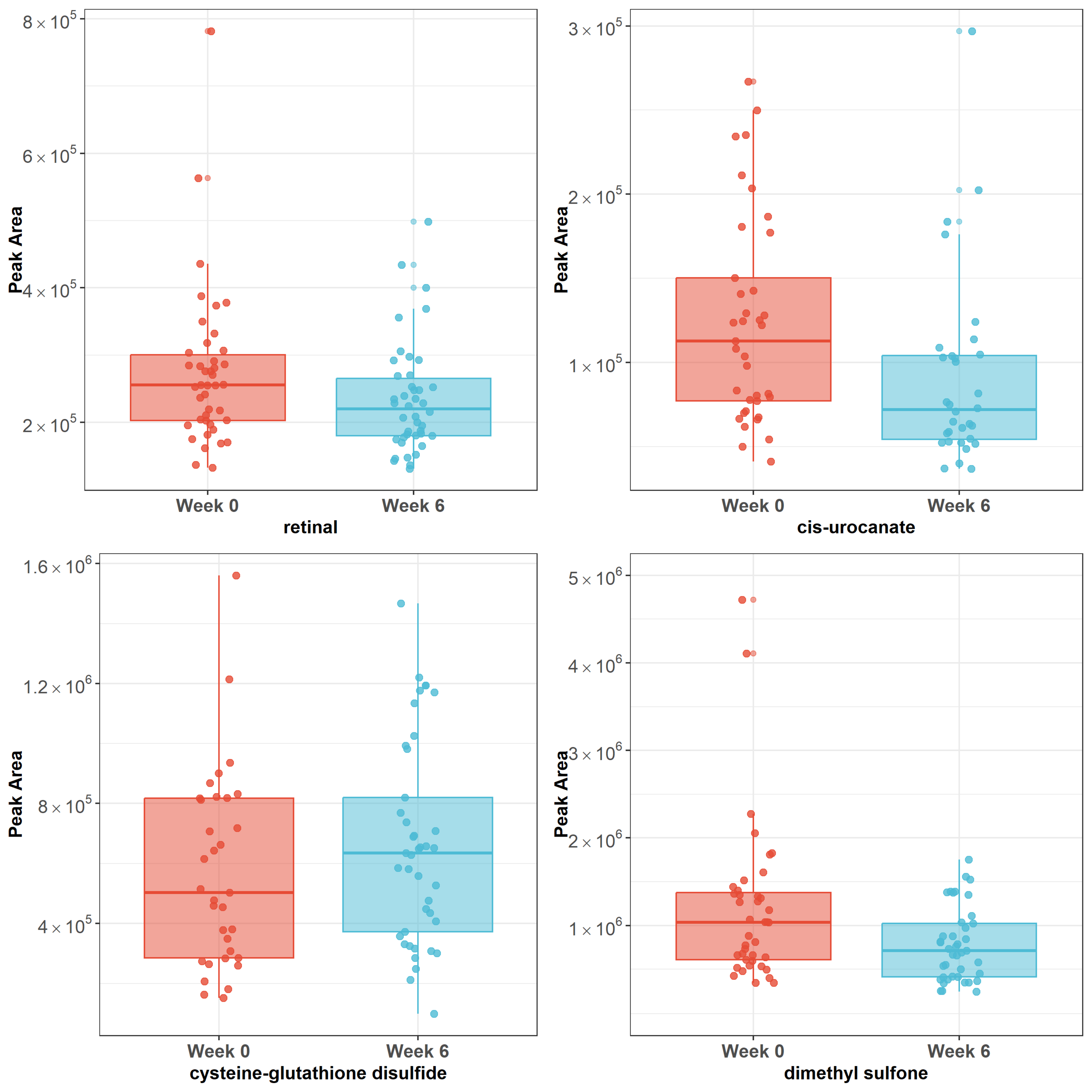 Metabolites 14 00698 g002