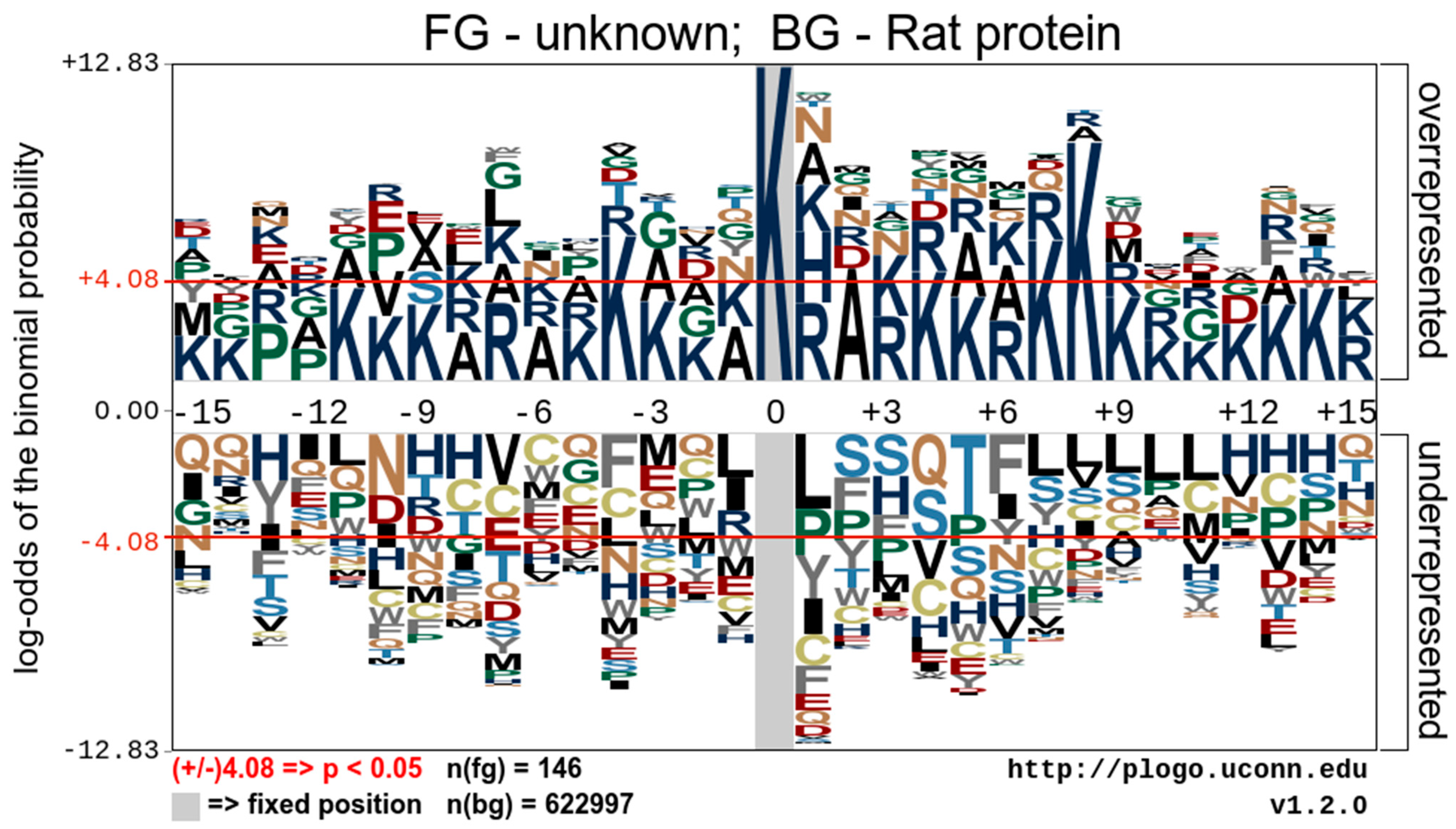 Metabolites 14 00701 g002 Metabolites 14 00701 g002