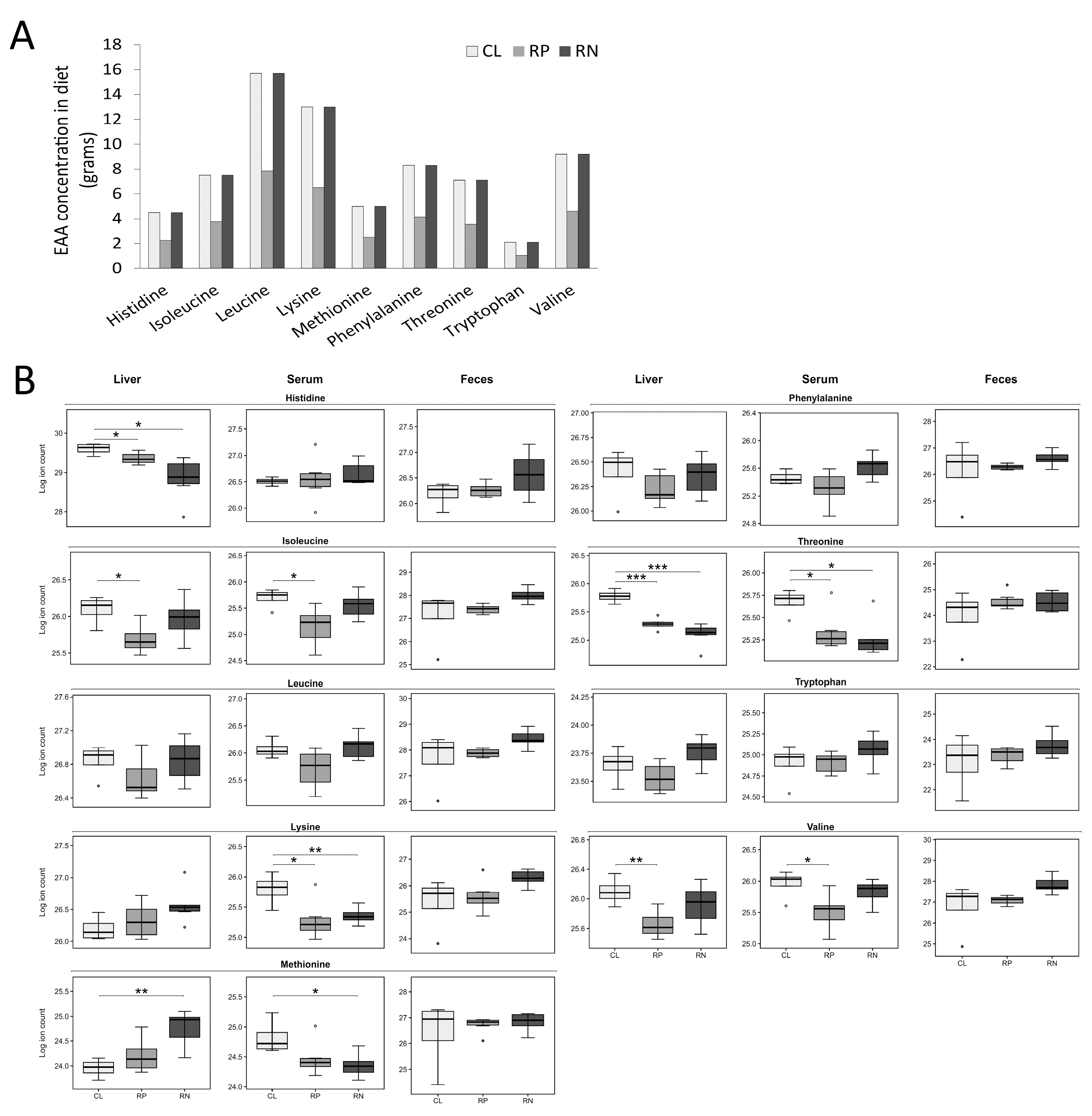 Metabolites 14 00706 g004