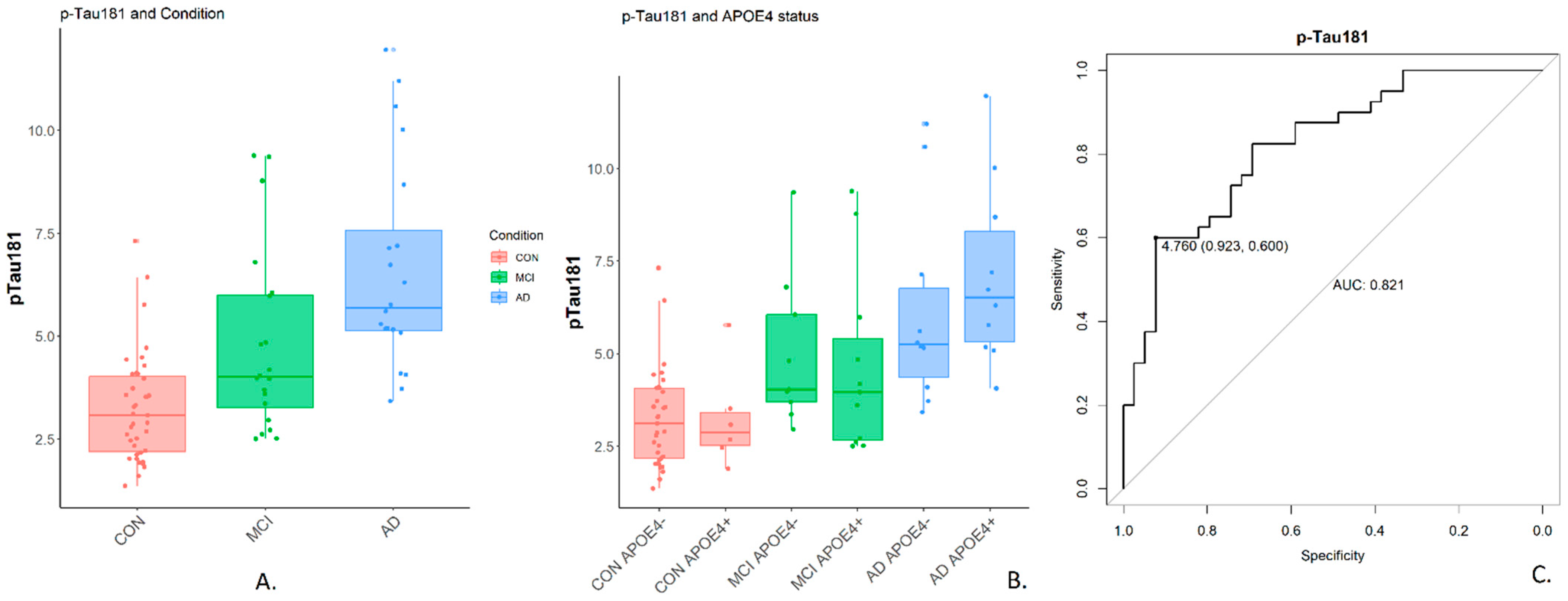 Metabolites 14 00714 g001