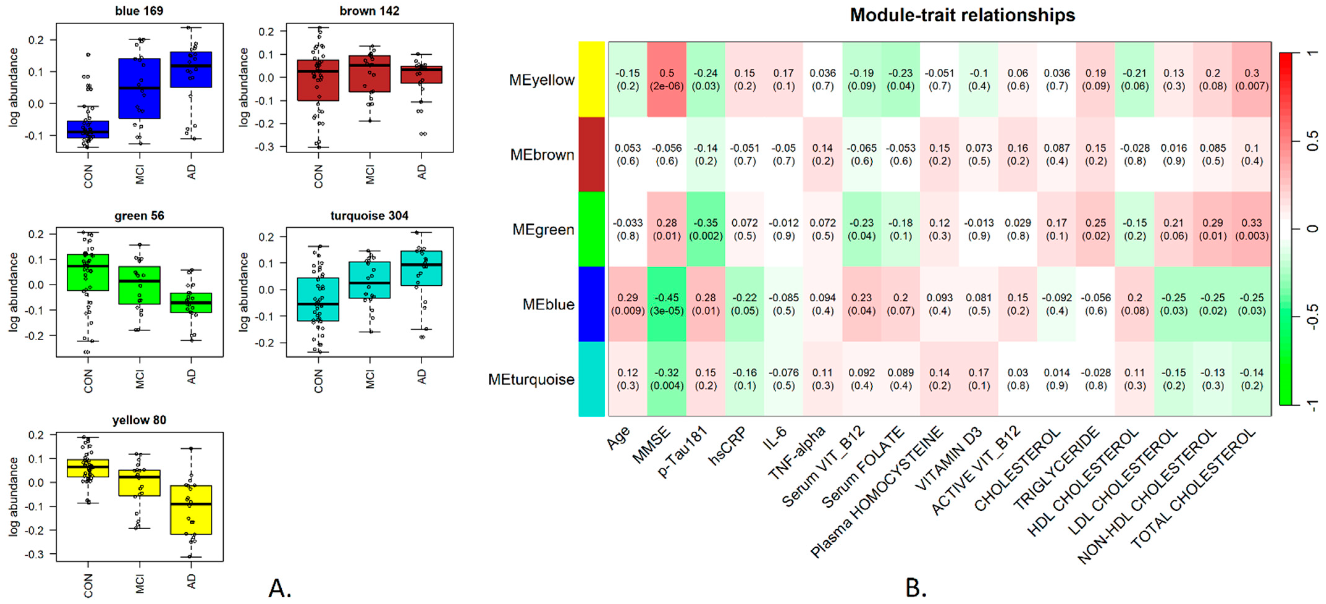 Metabolites 14 00714 g002