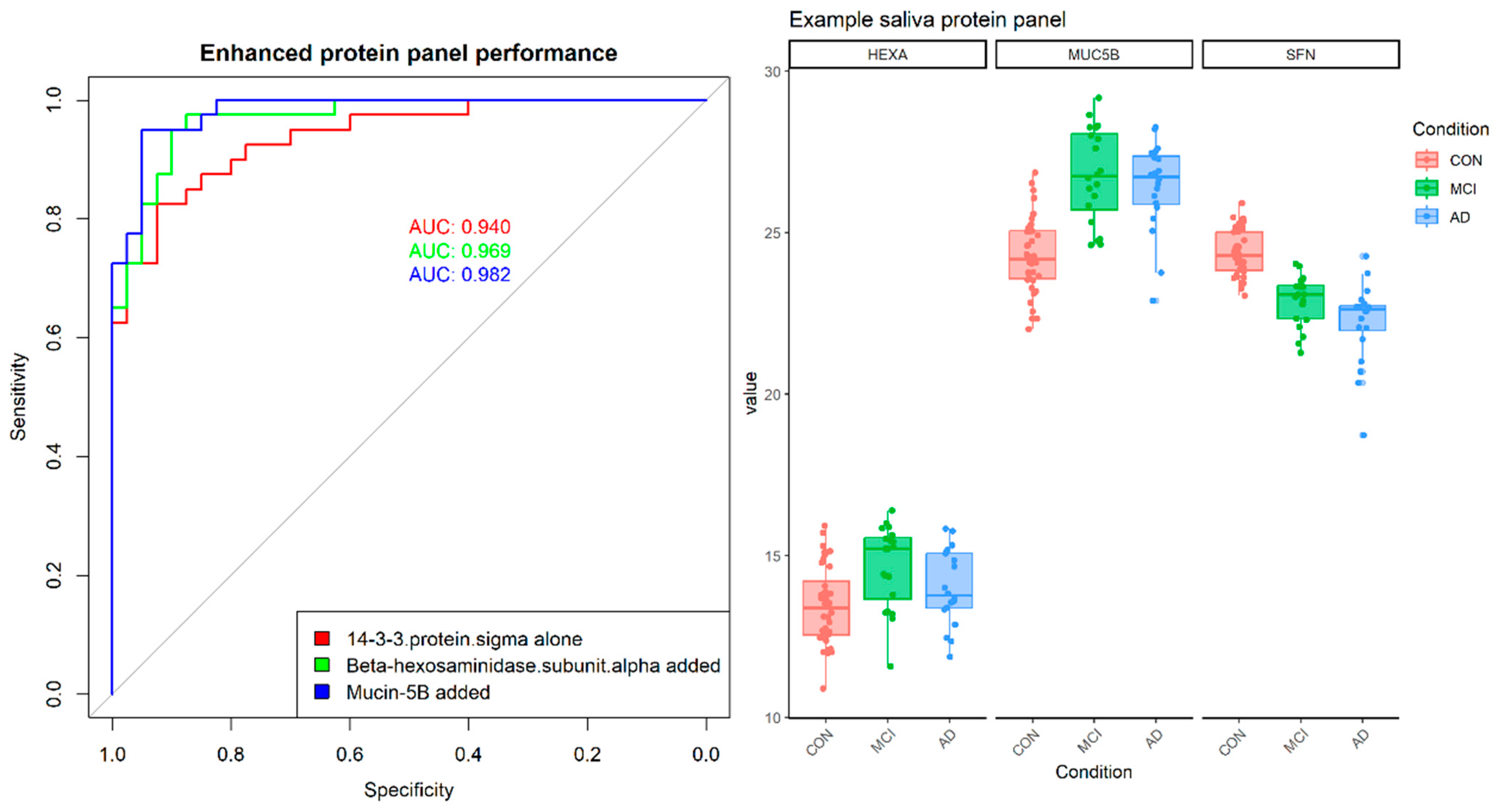 Metabolites 14 00714 g006