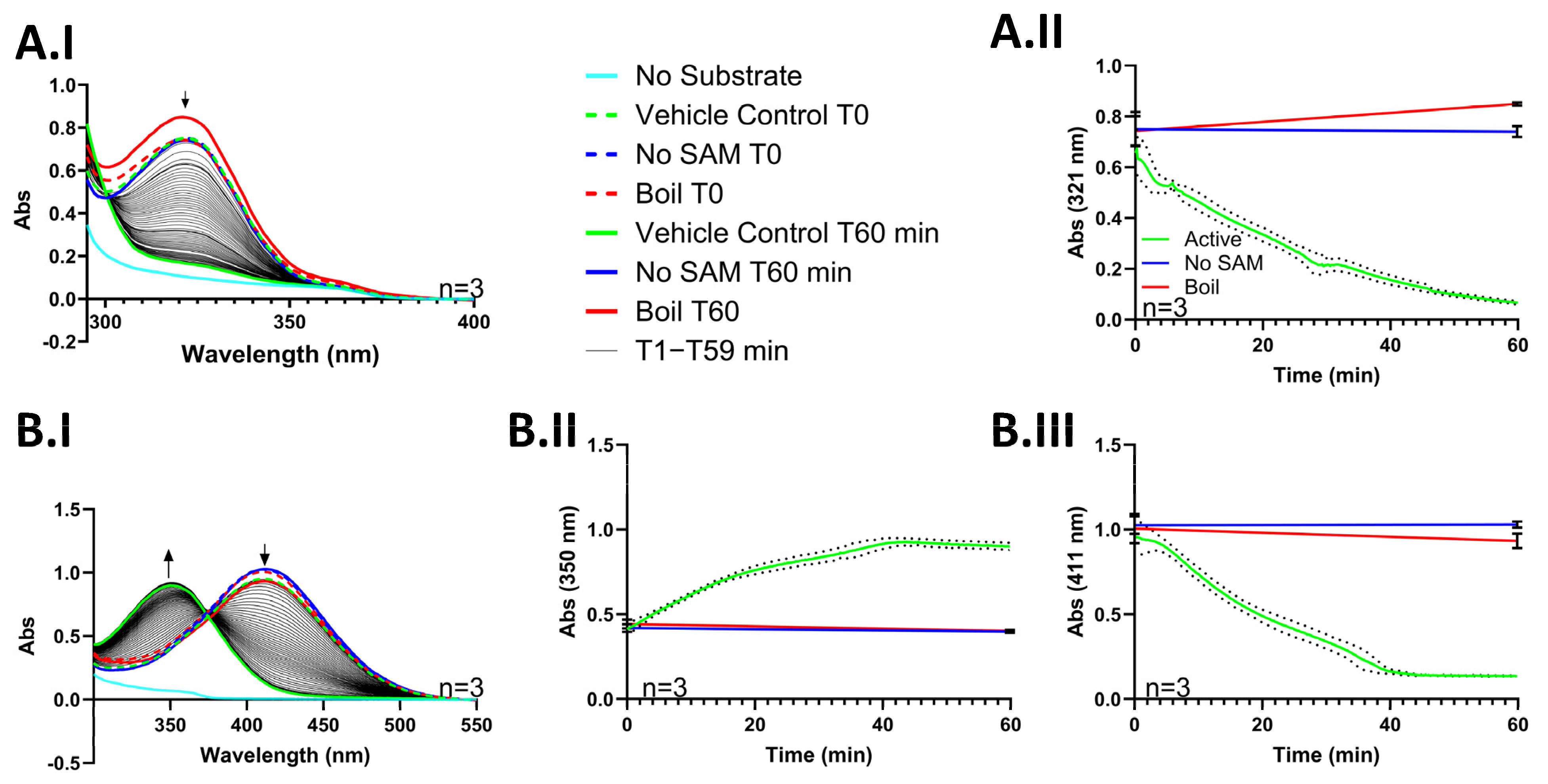 Metabolites 14 00715 g004