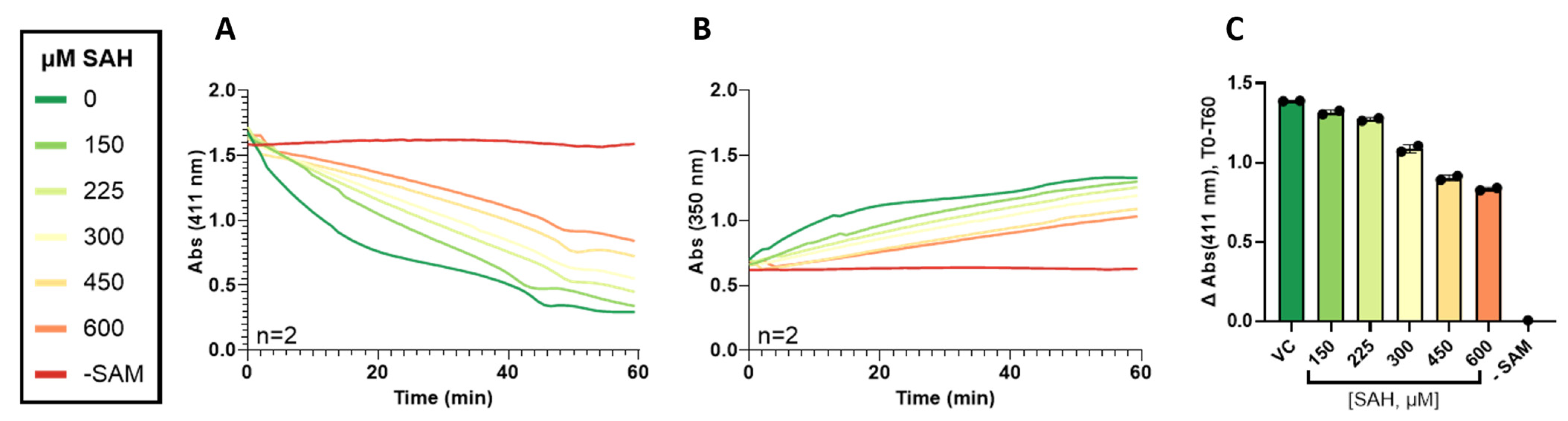 Metabolites 14 00715 g005