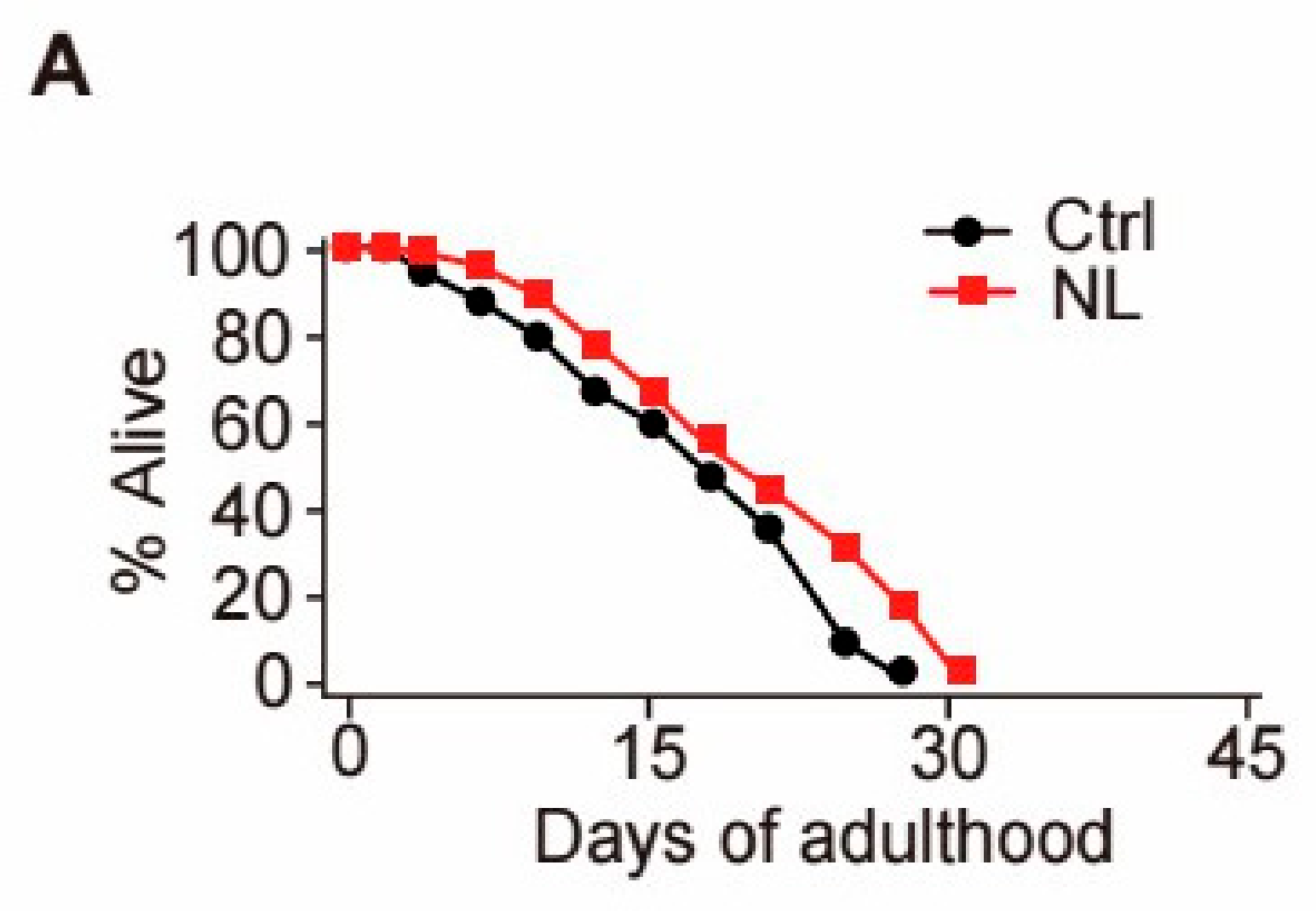 Metabolites 14 00716 g001a