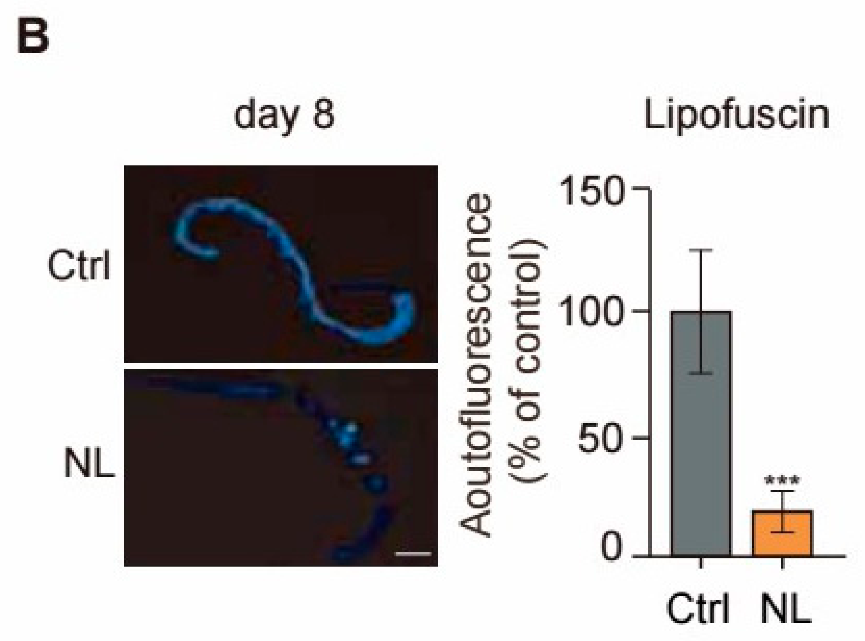 Metabolites 14 00716 g001b