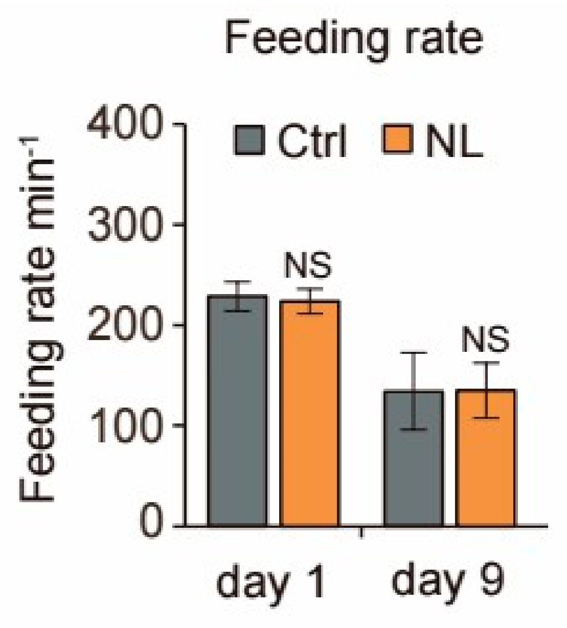 Metabolites 14 00716 g002