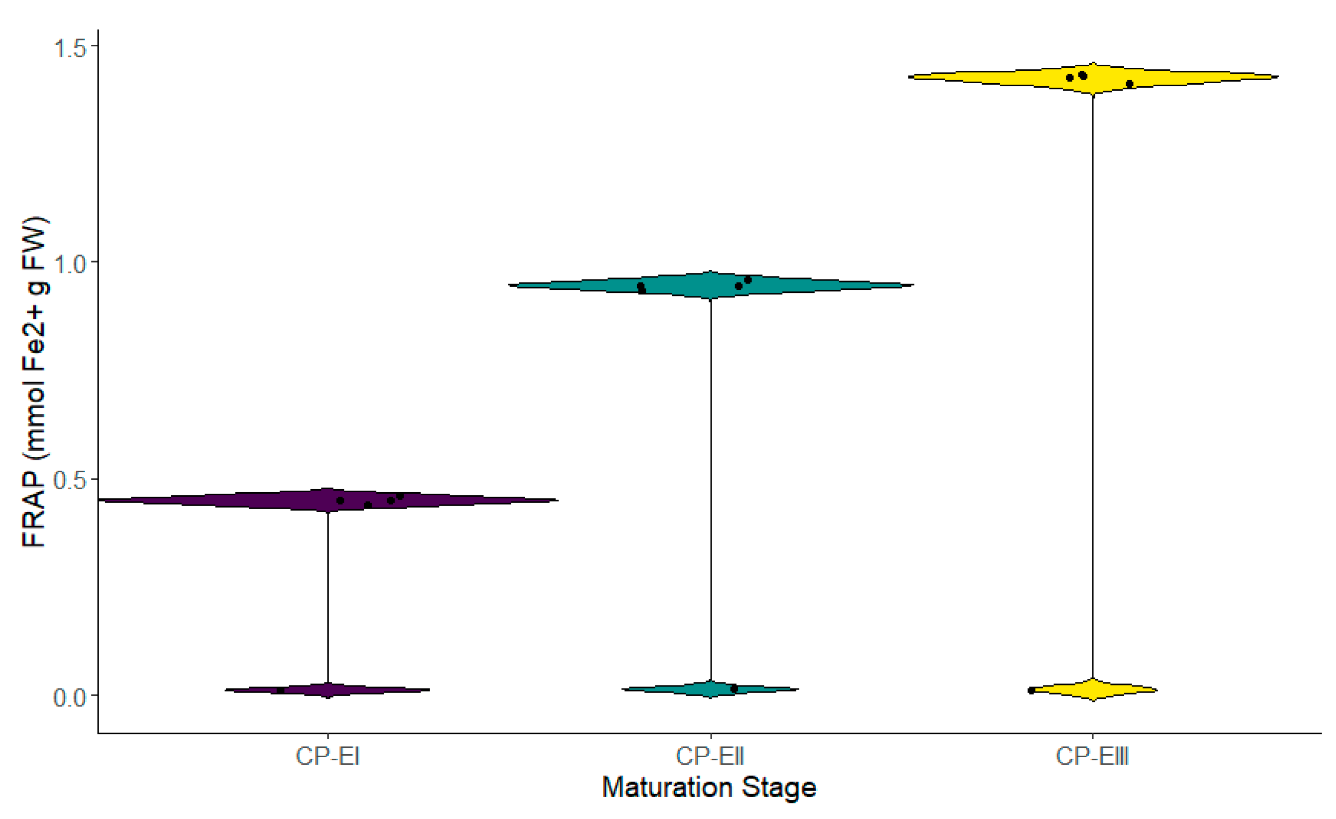 Metabolites 14 00718 g004