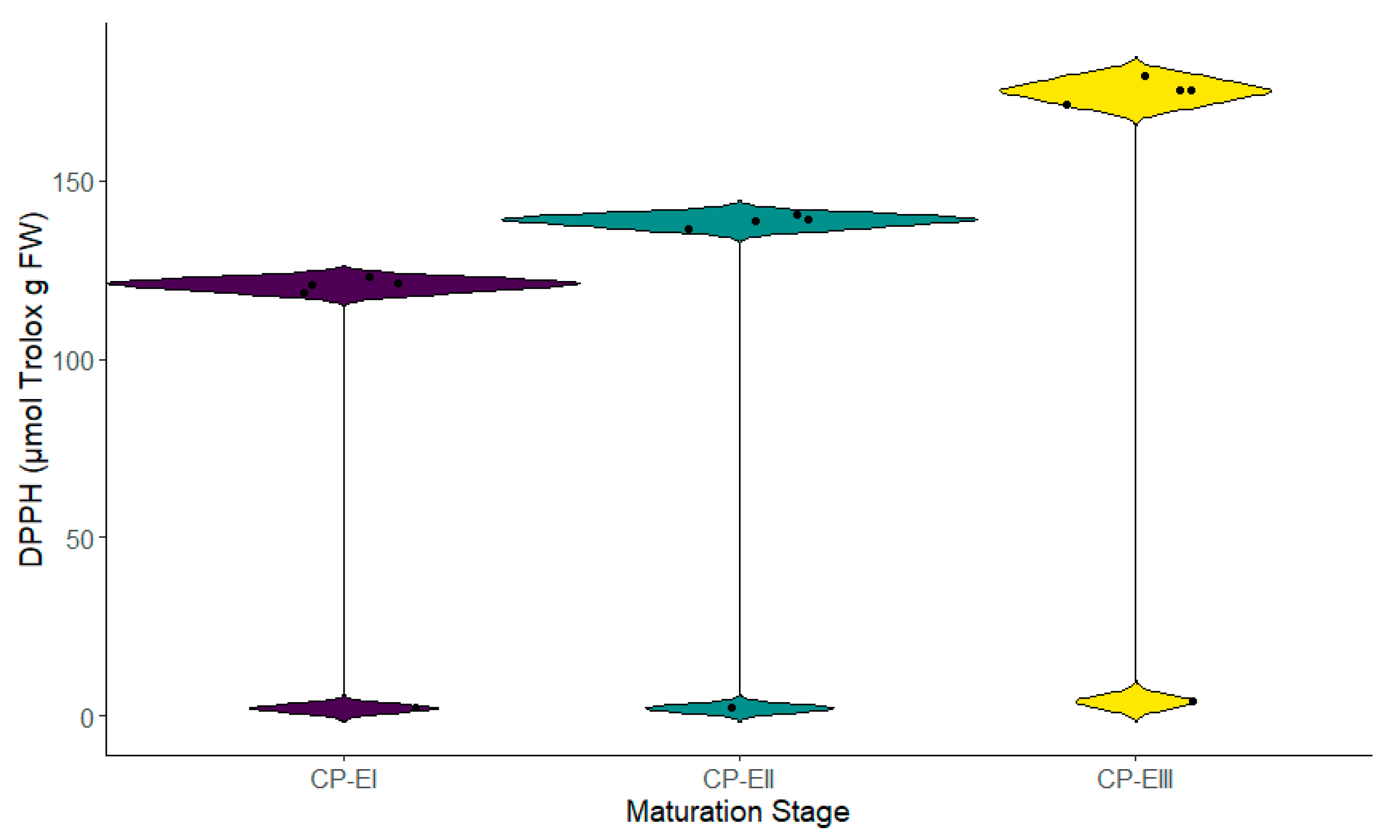 Metabolites 14 00718 g005