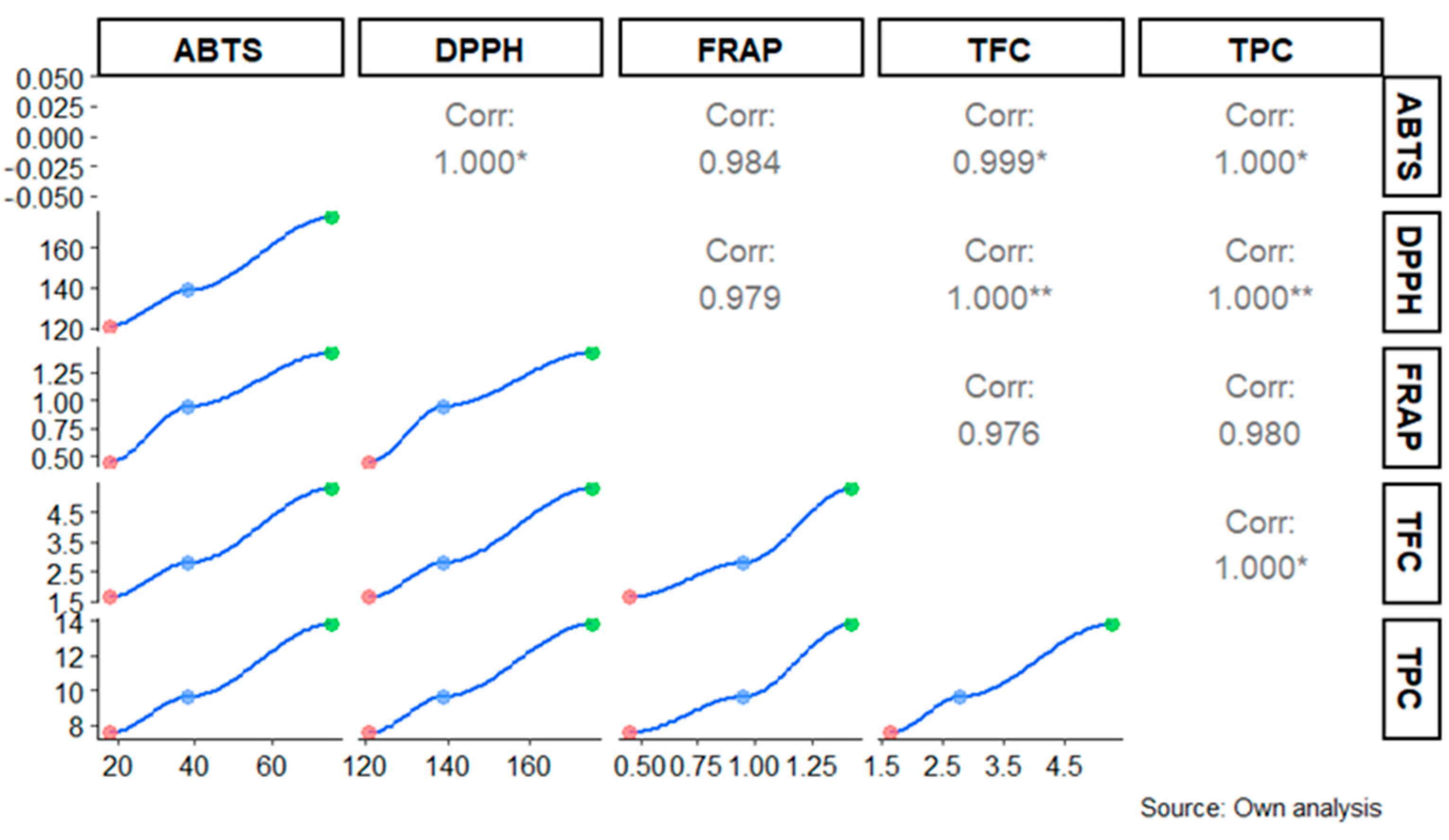 Metabolites 14 00718 g007