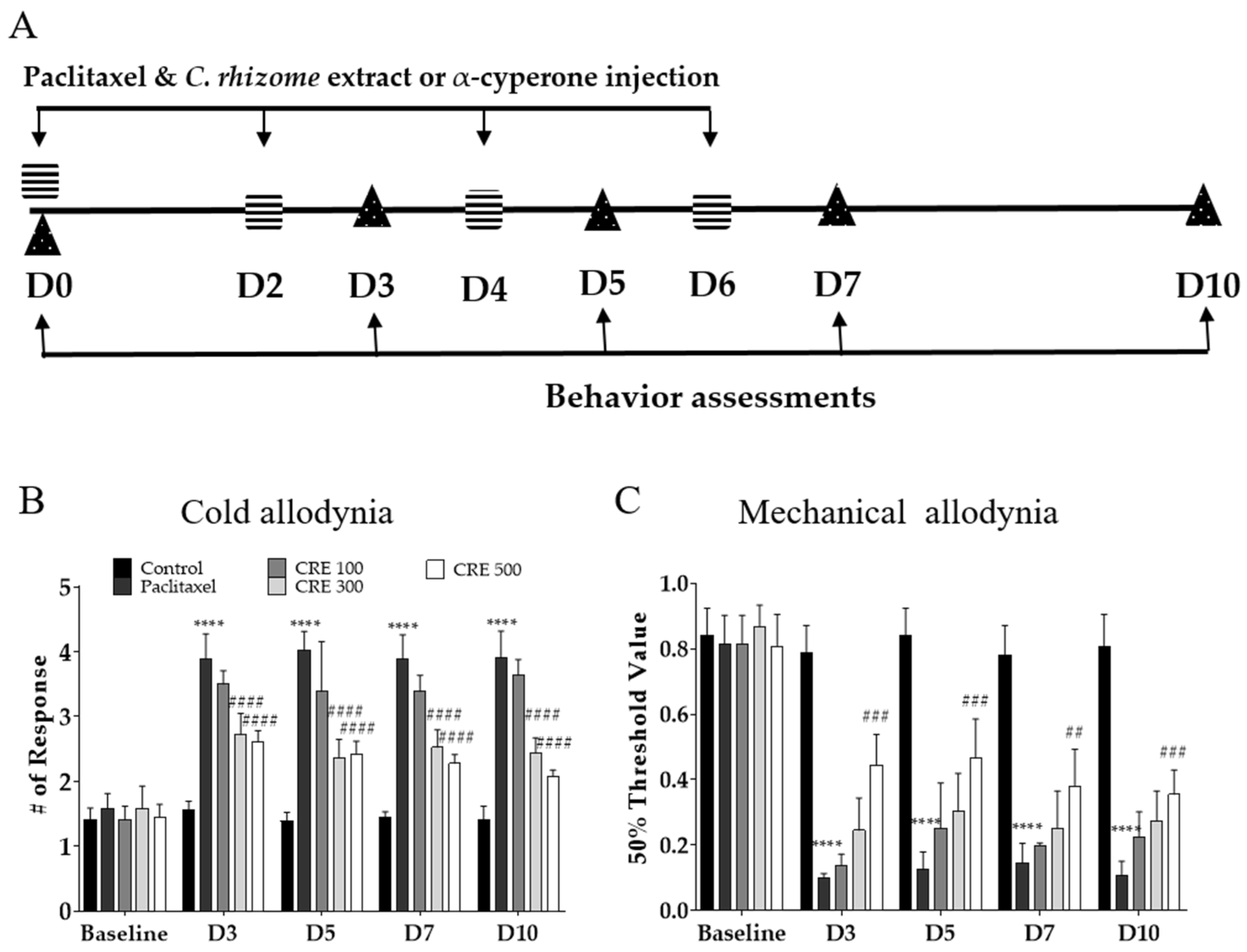 Metabolites 14 00719 g001