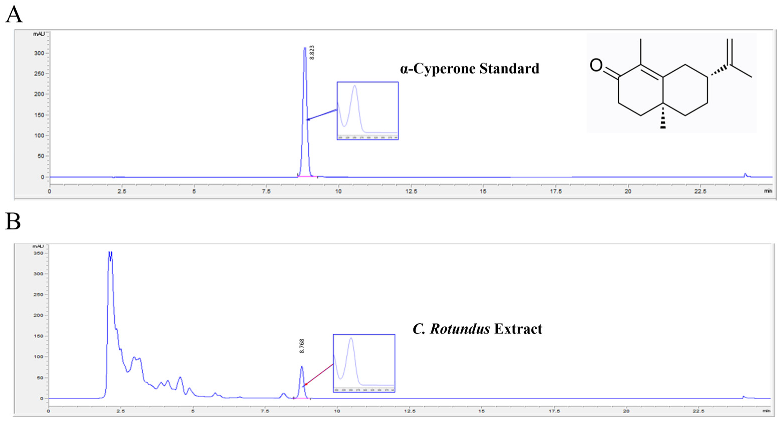 Metabolites 14 00719 g004