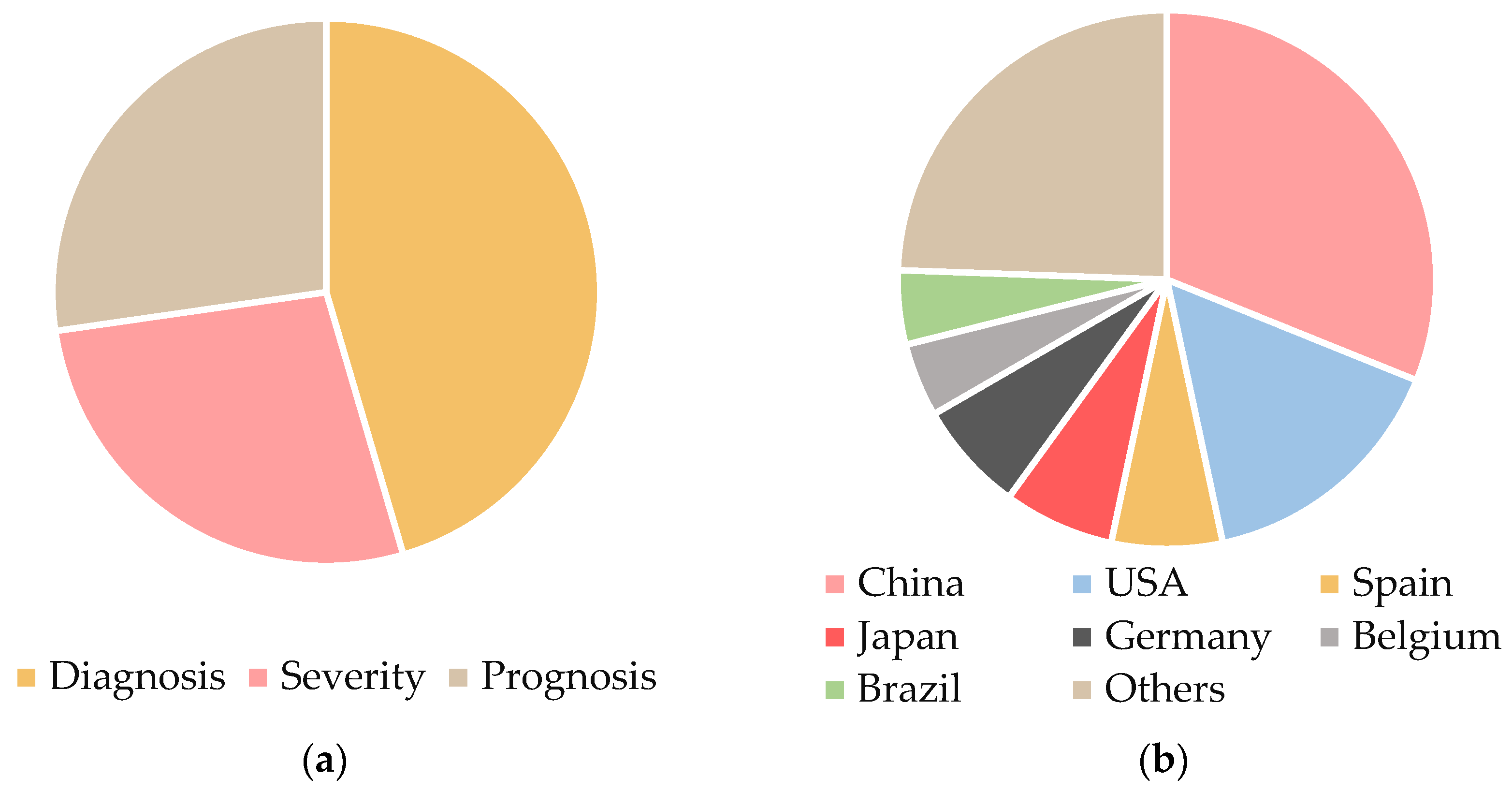 Metabolites 14 00724 g002