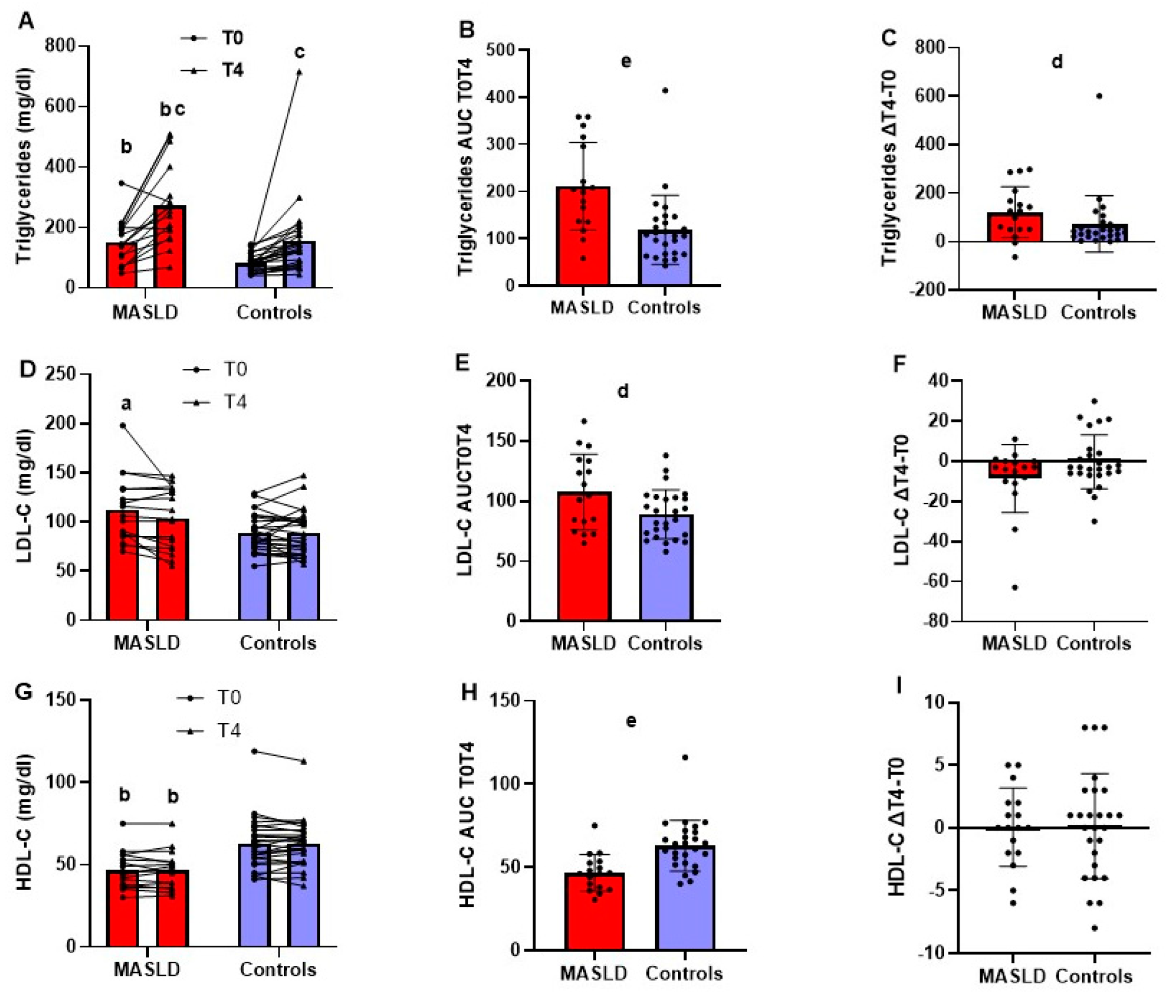 Metabolites 14 00725 g001