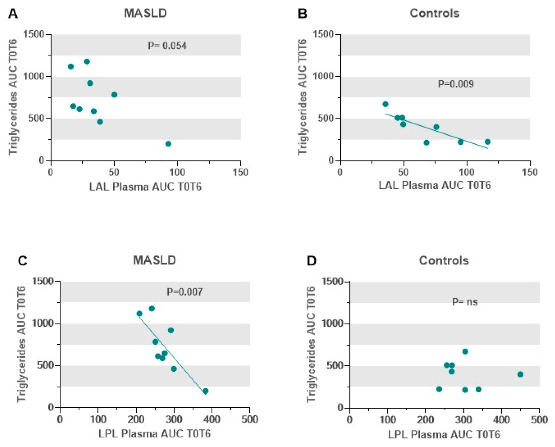 Metabolites 14 00725 g007