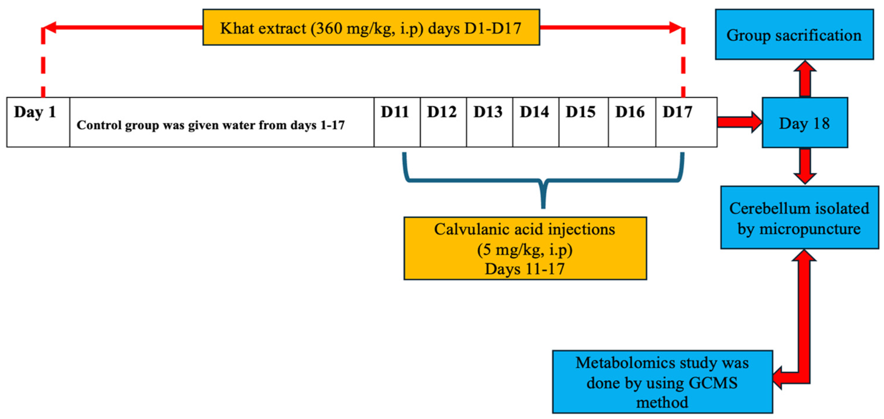 Metabolites 14 00726 g001 Metabolites 14 00726 g001