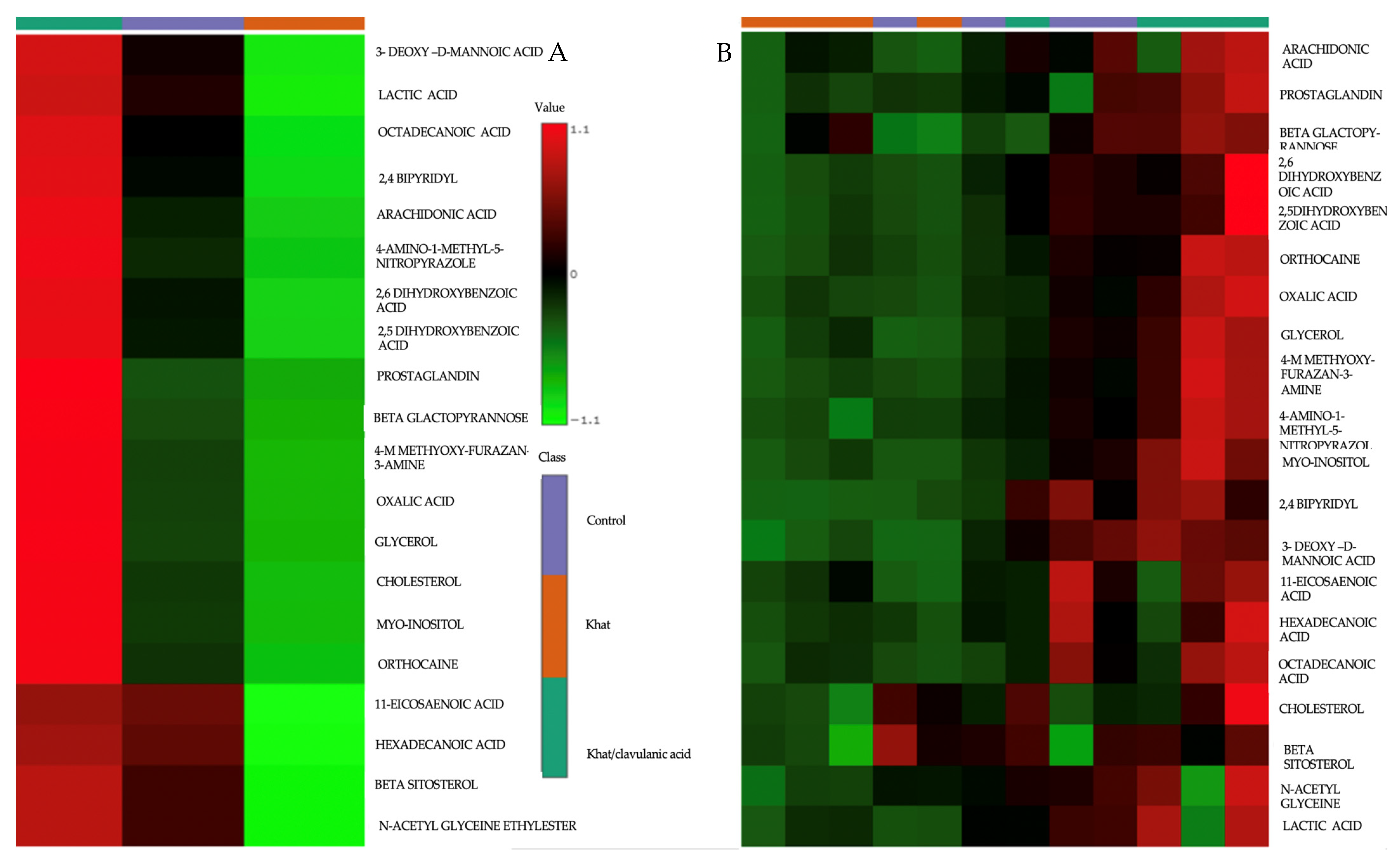 Metabolites 14 00726 g004 Metabolites 14 00726 g004