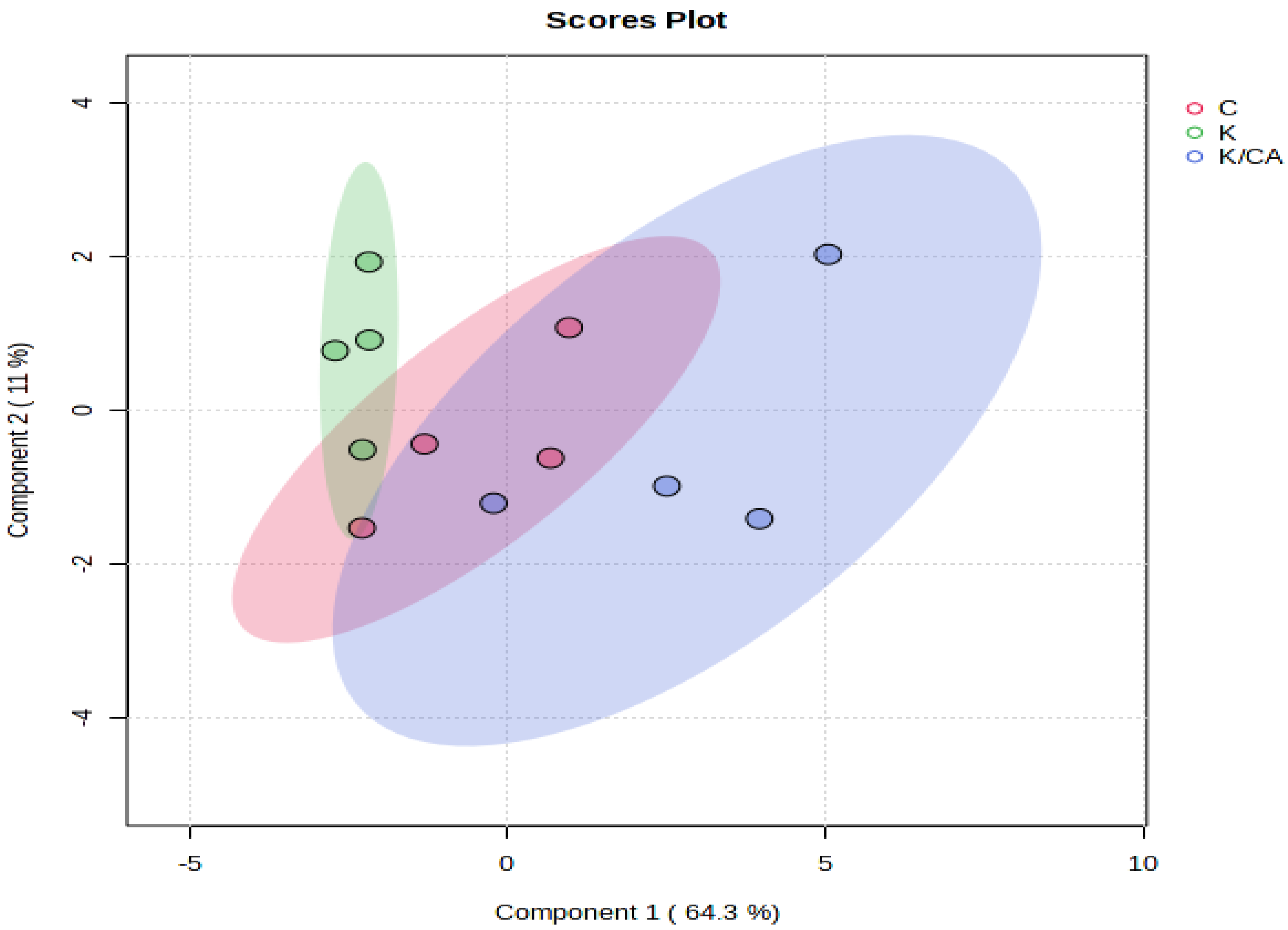 Metabolites 14 00726 g005 Metabolites 14 00726 g005