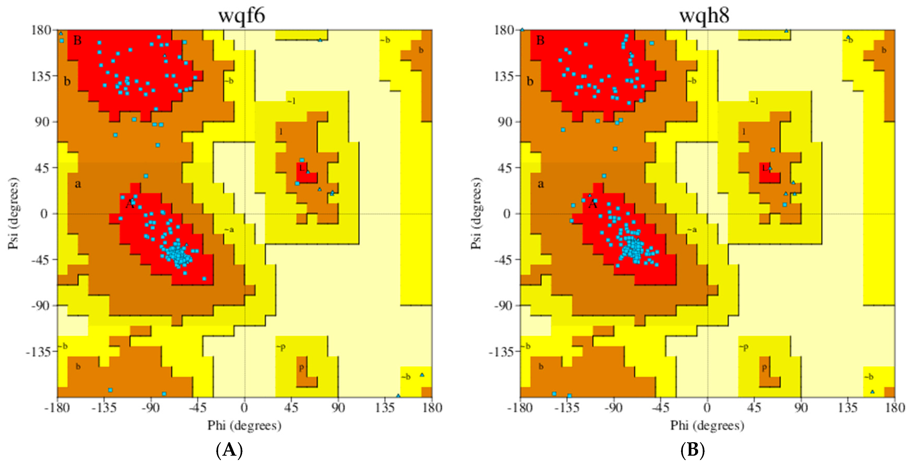 Metabolites 14 00727 g004