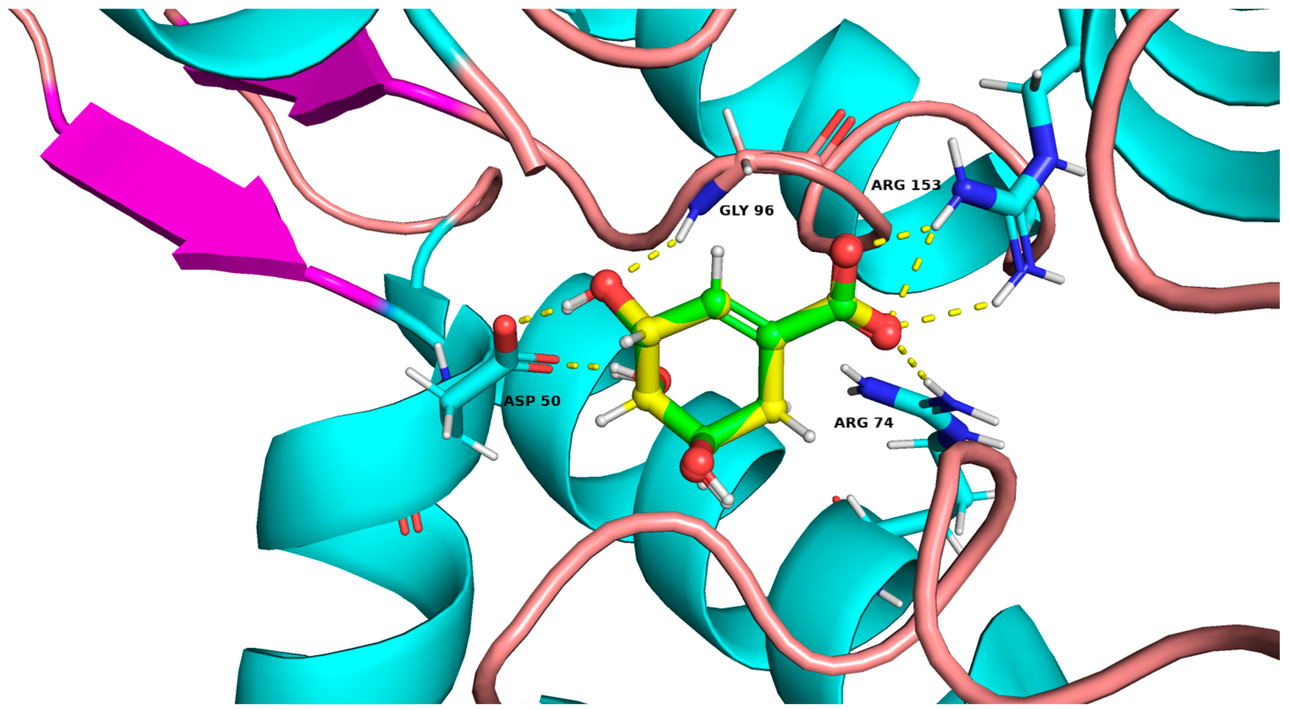 Metabolites 14 00727 g005