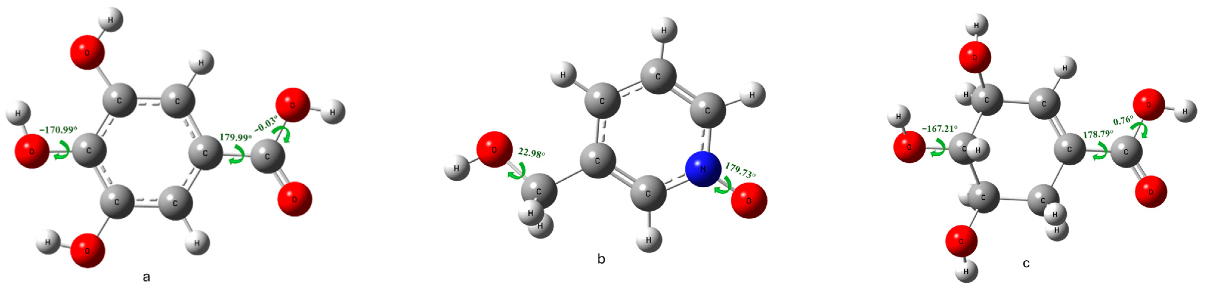 Metabolites 14 00727 g010