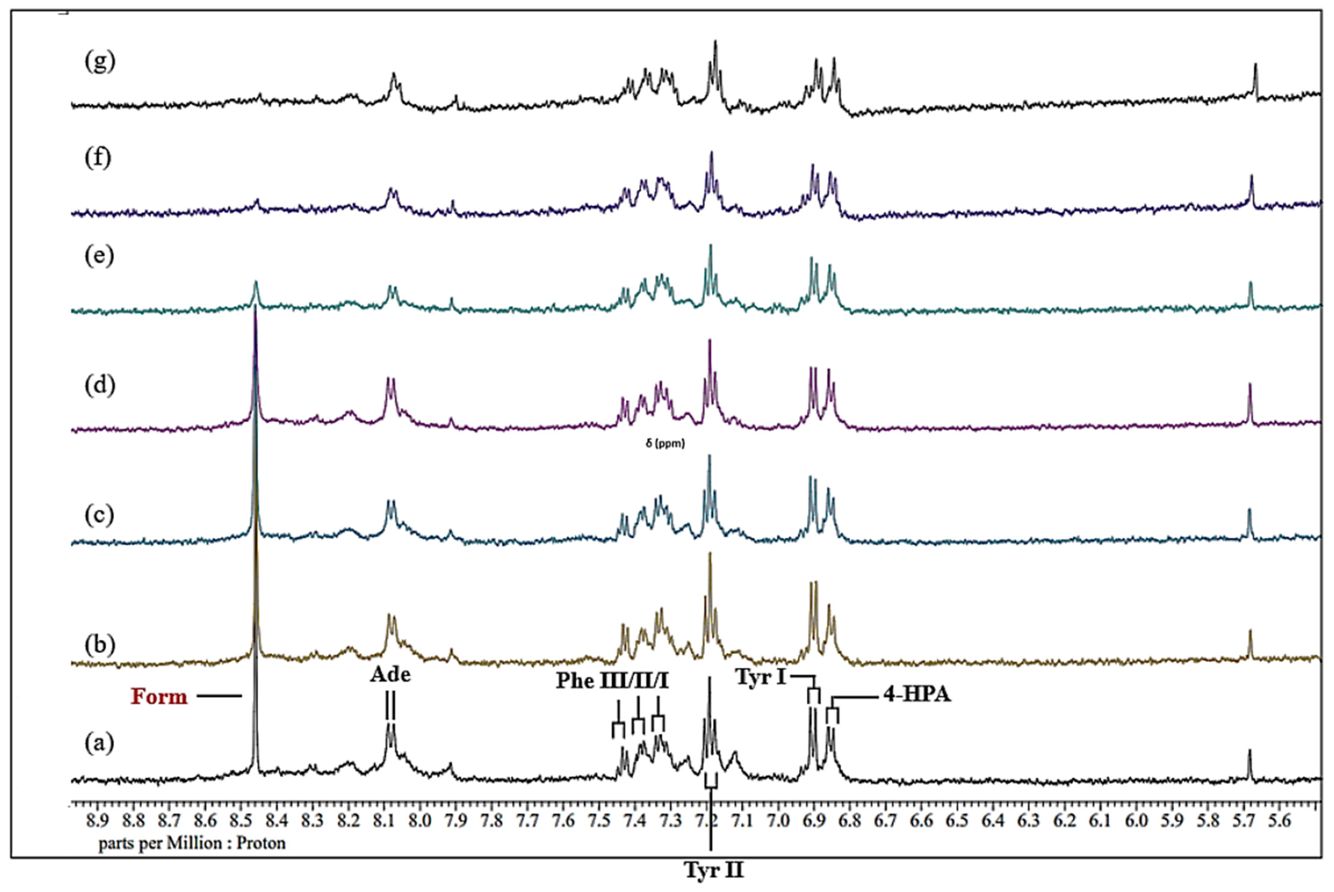 Metabolites 15 00004 g002a