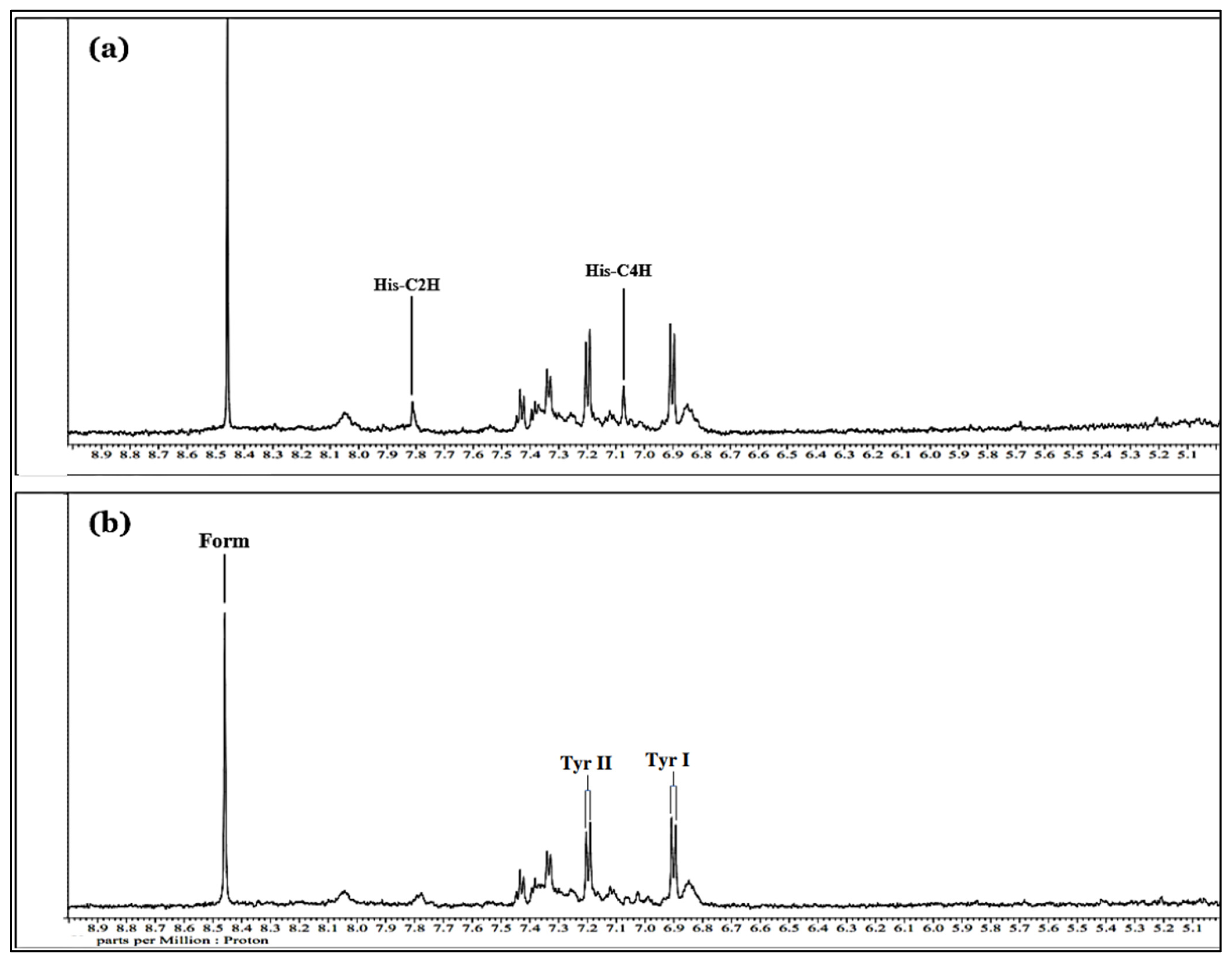 Metabolites 15 00004 g002b