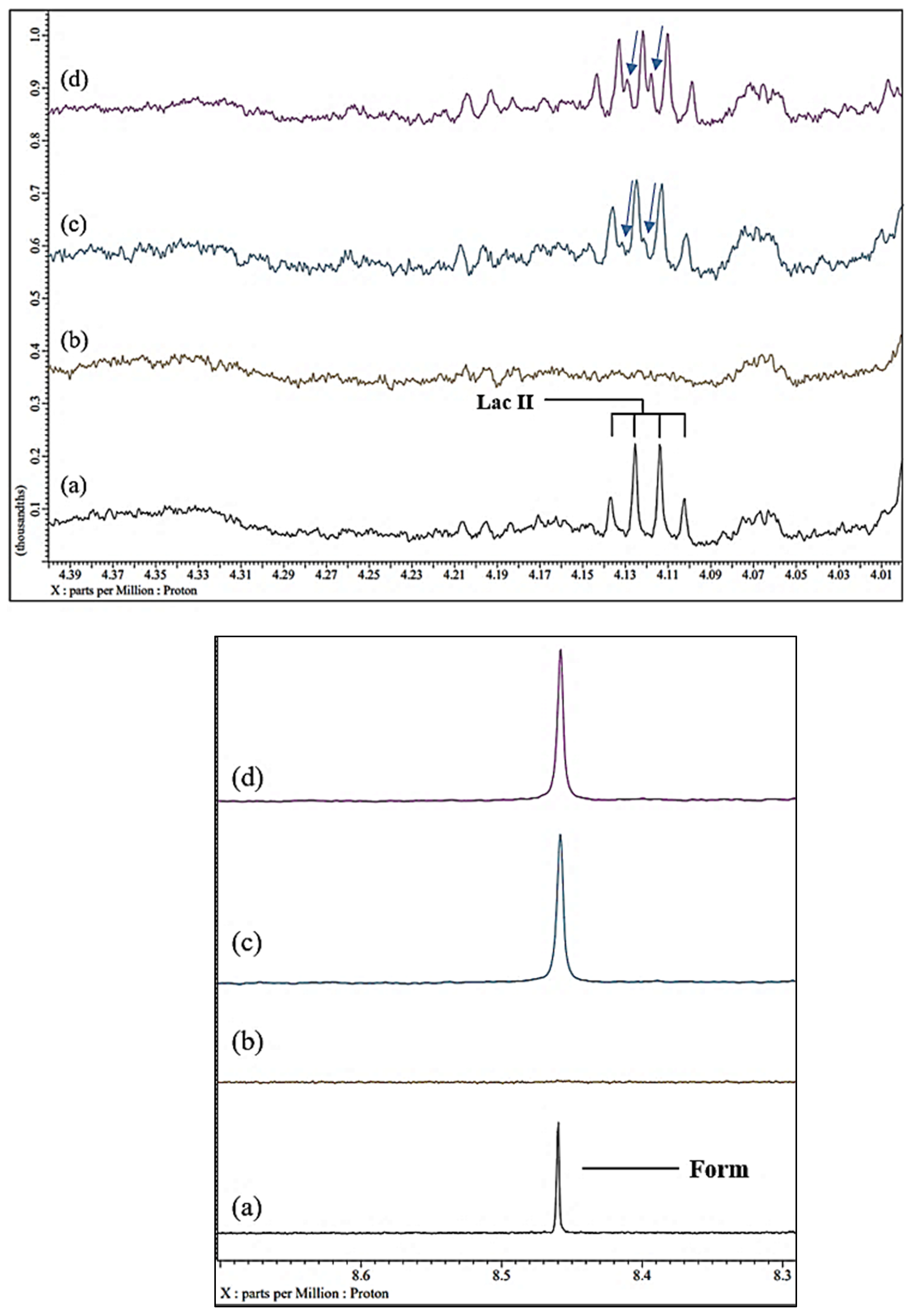 Metabolites 15 00004 g005c