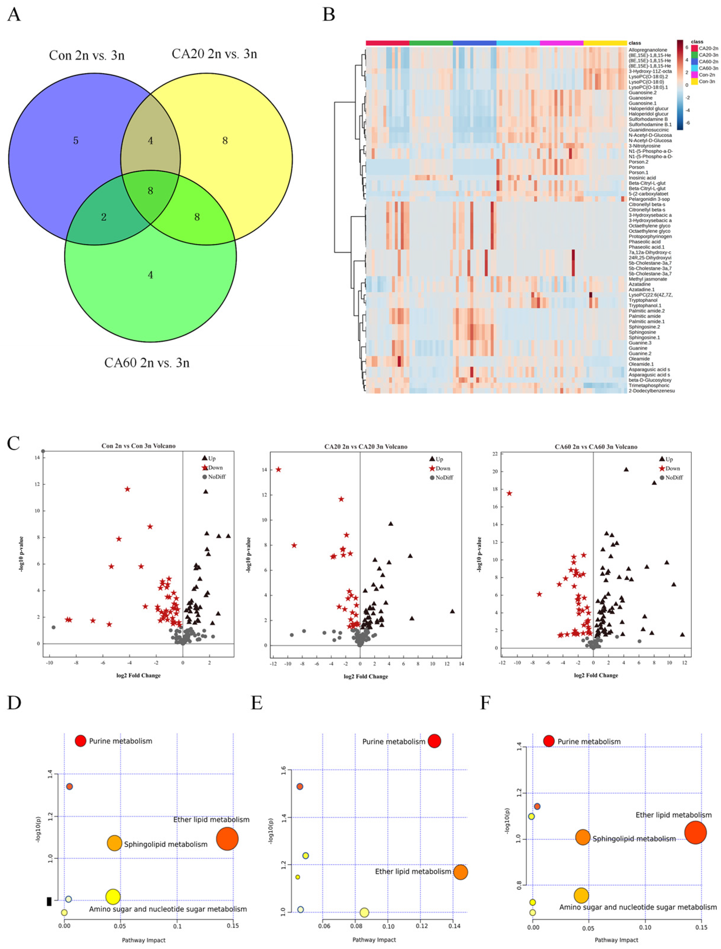 Metabolites 15 00005 g003
